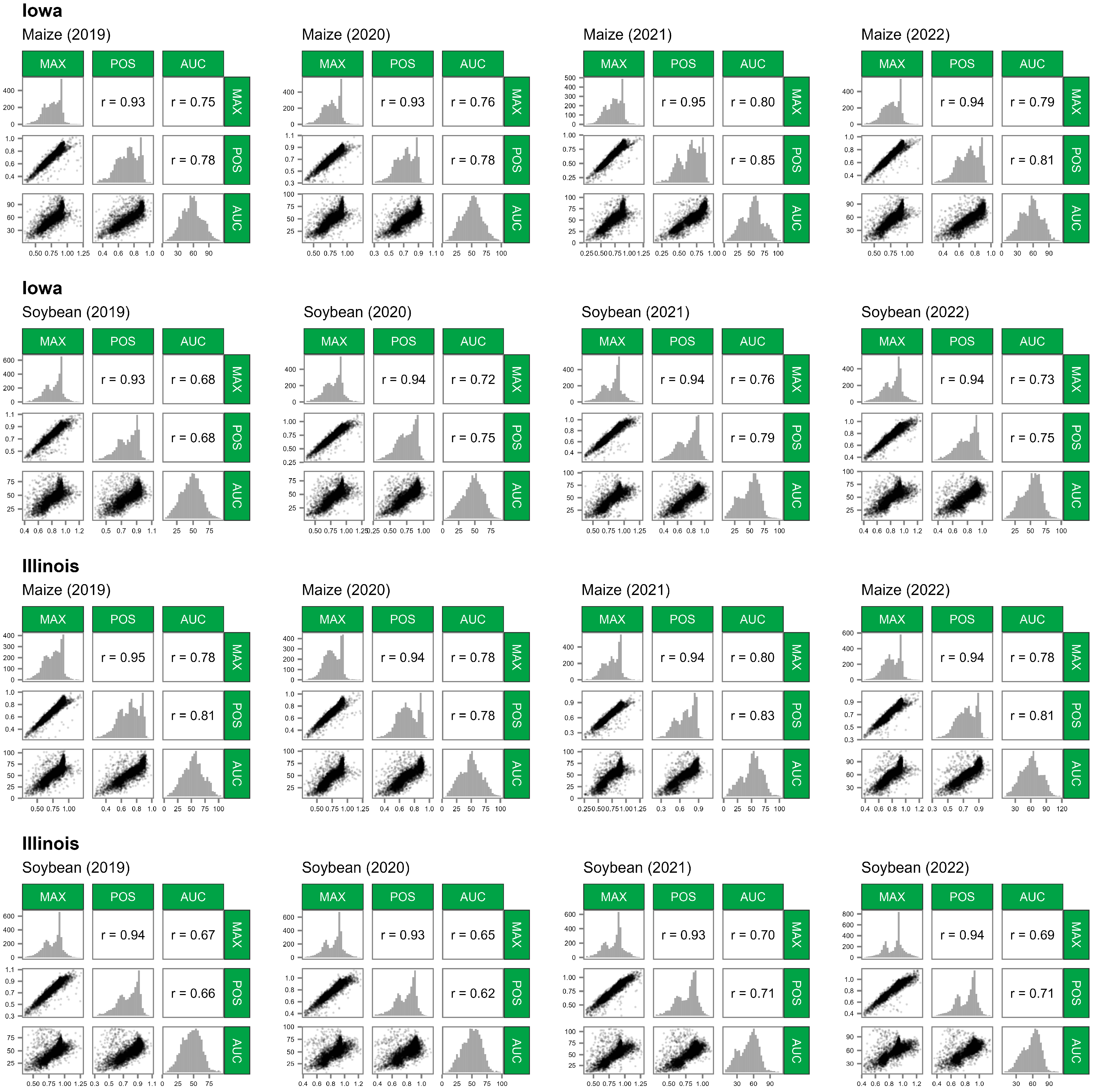 Agriculture 15 00859 g004