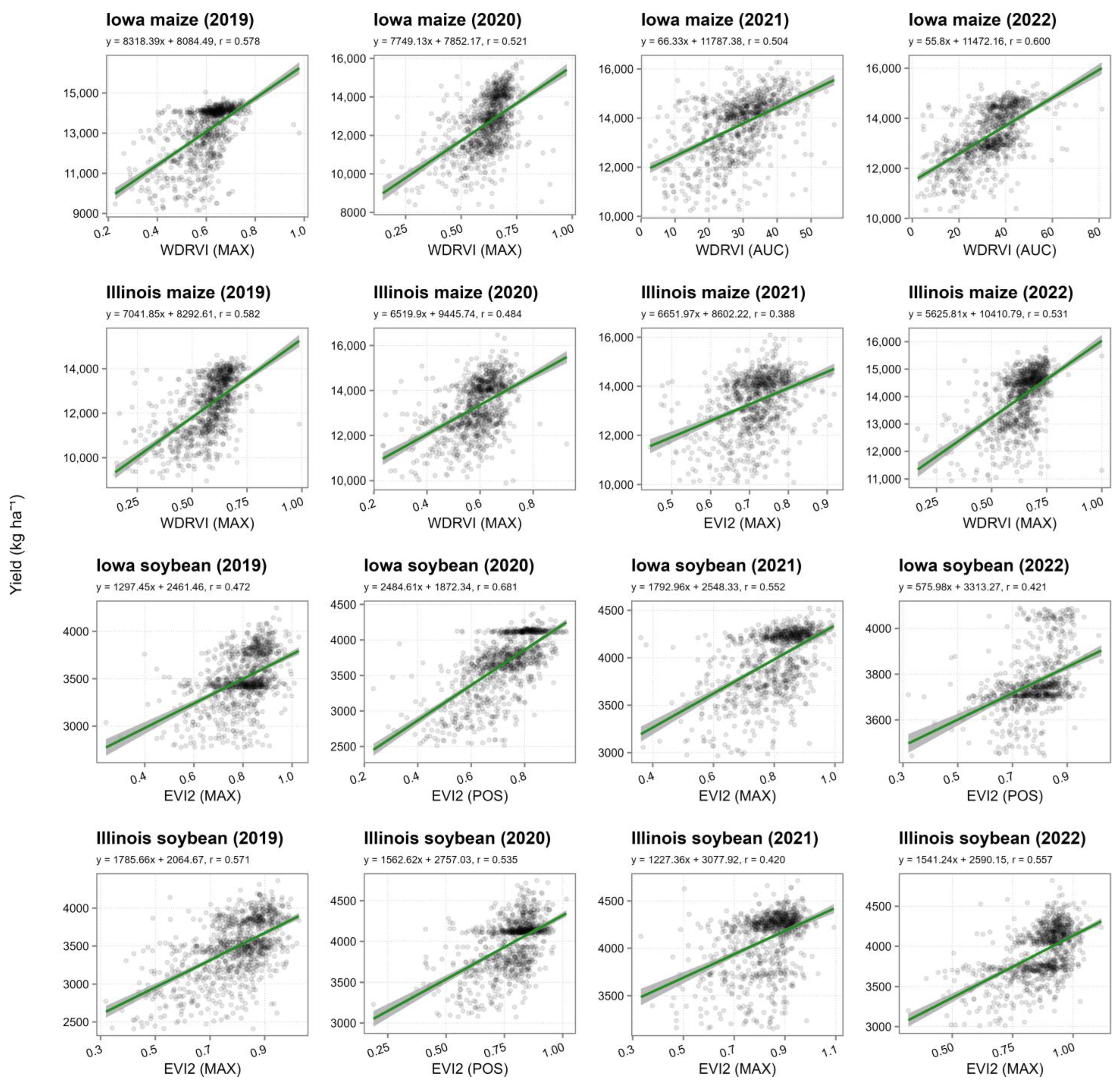 Agriculture 15 00859 g005