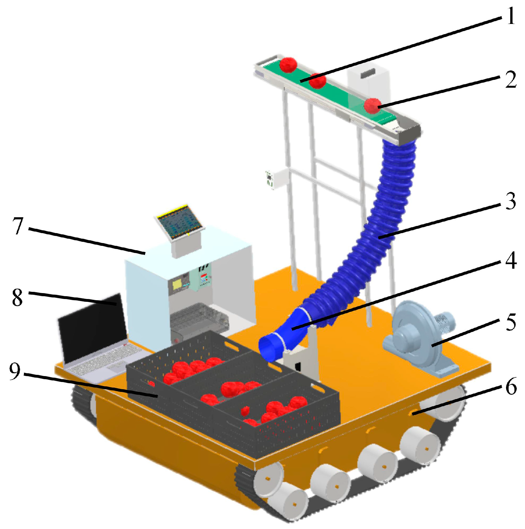 Agriculture 15 00860 g001
