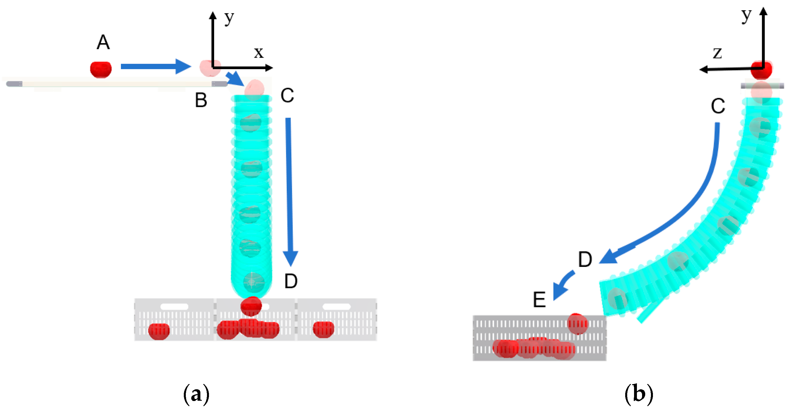 Agriculture 15 00860 g003