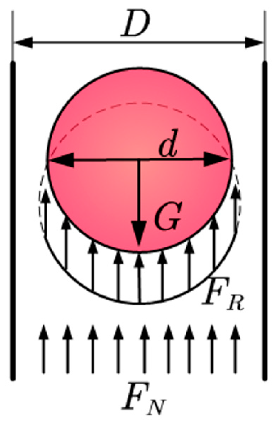 Agriculture 15 00860 g006