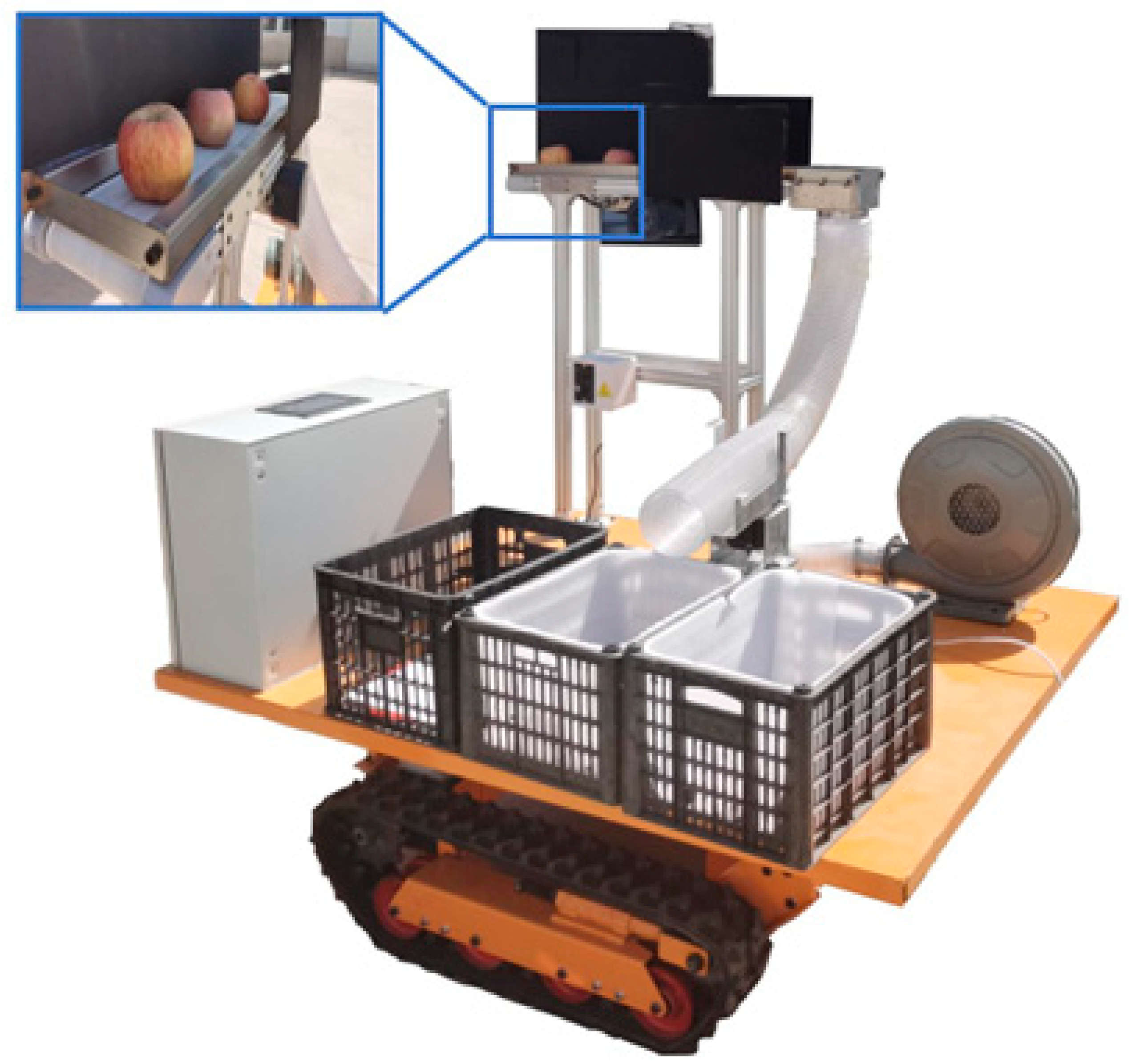 Agriculture 15 00860 g007