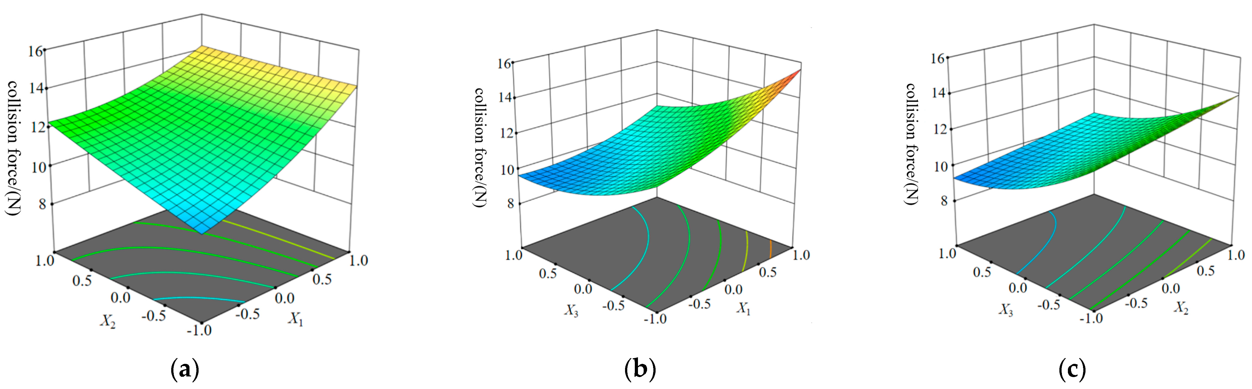 Agriculture 15 00860 g013