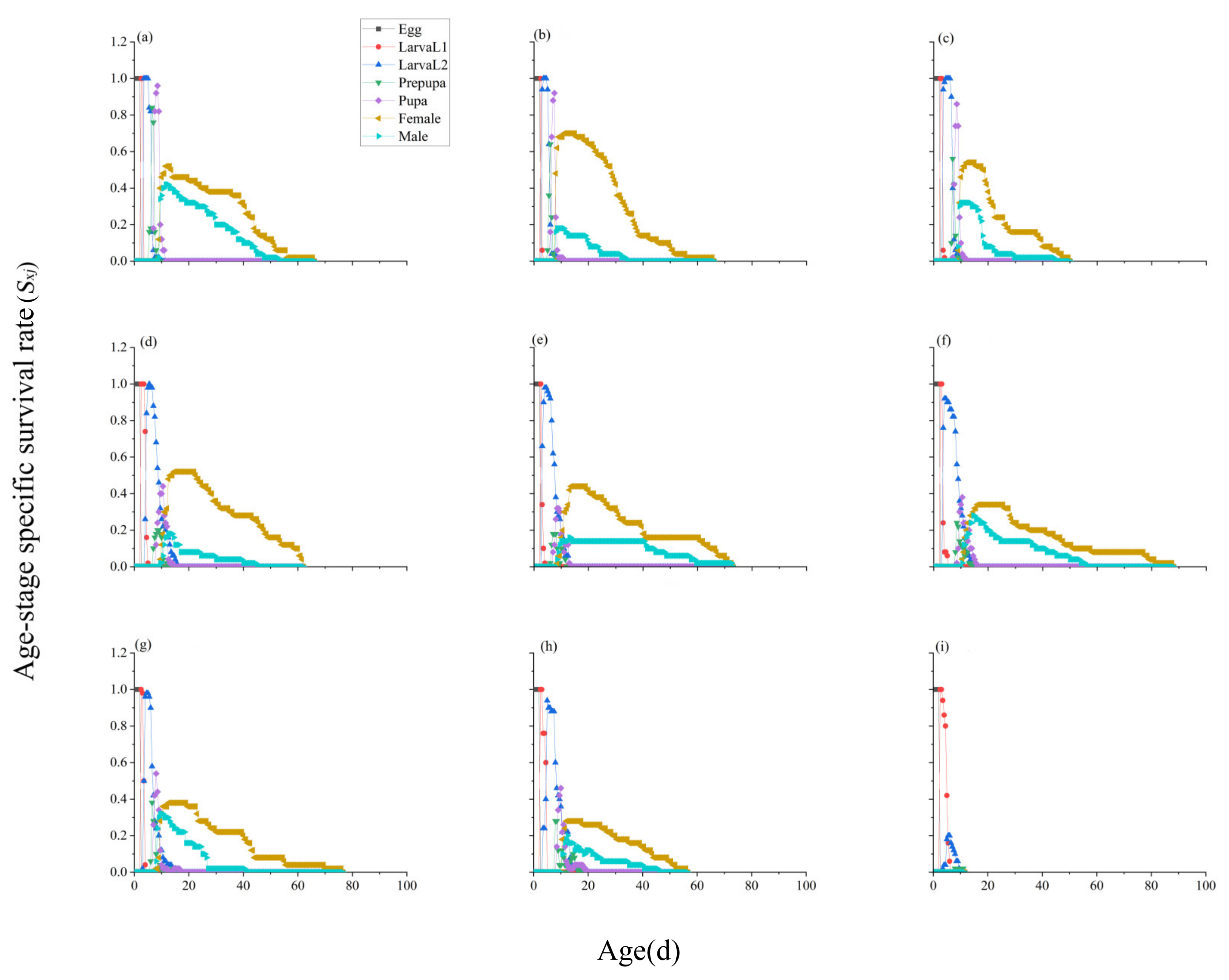 Agriculture 15 00862 g001