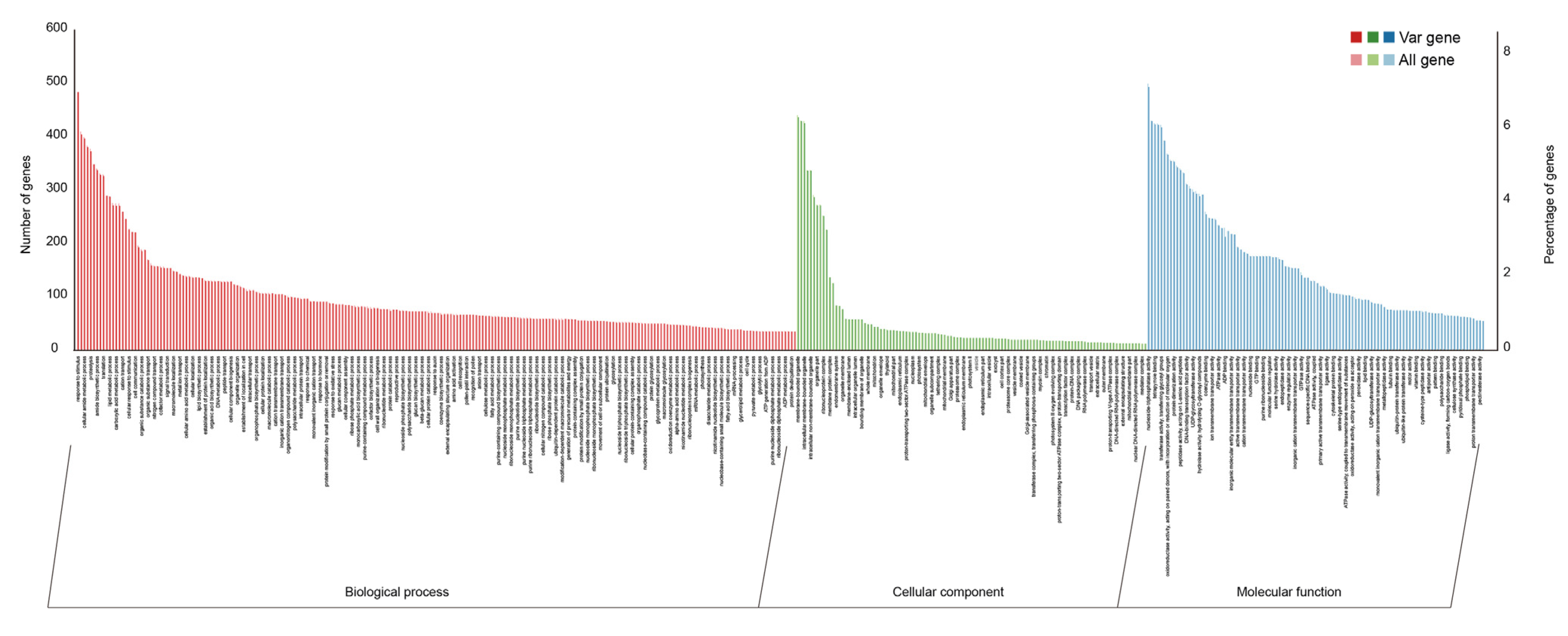 Agriculture 15 00871 g003