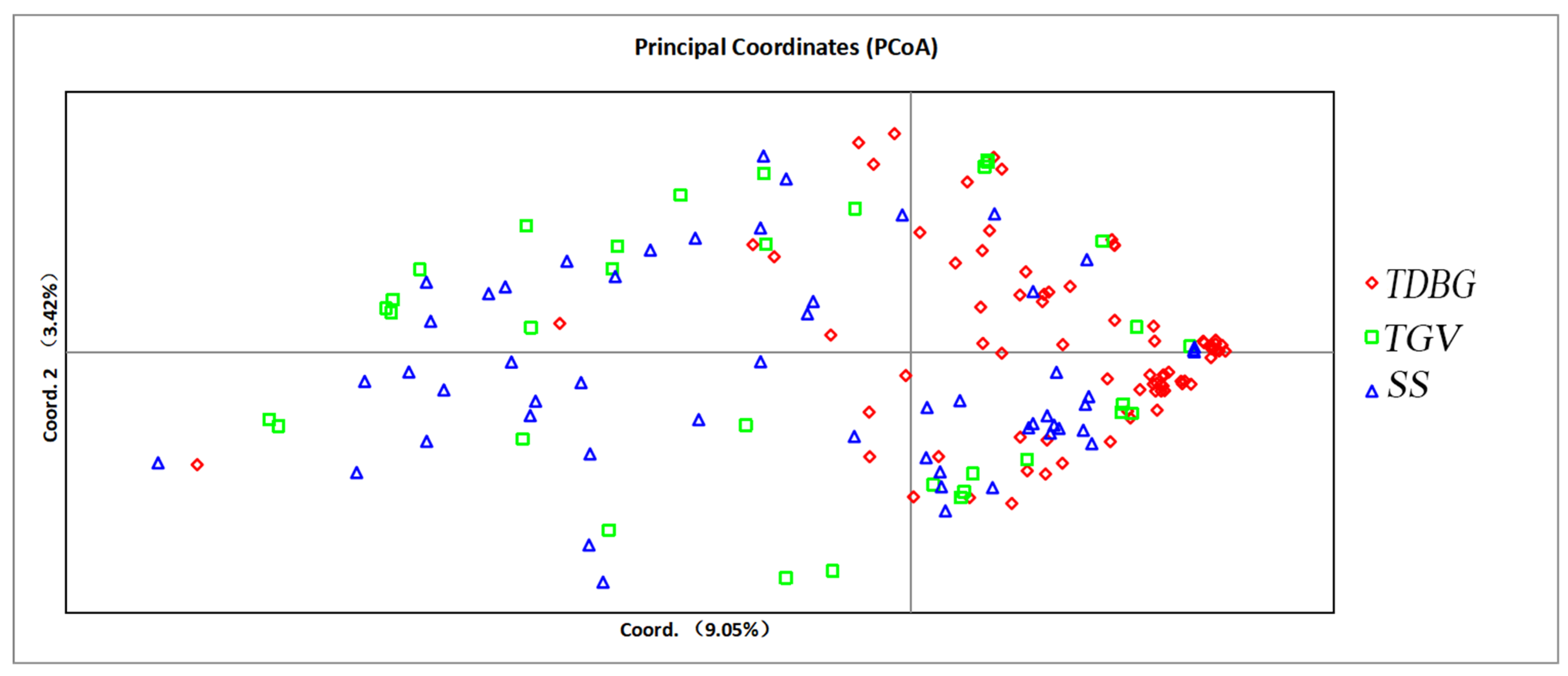 Agriculture 15 00871 g005