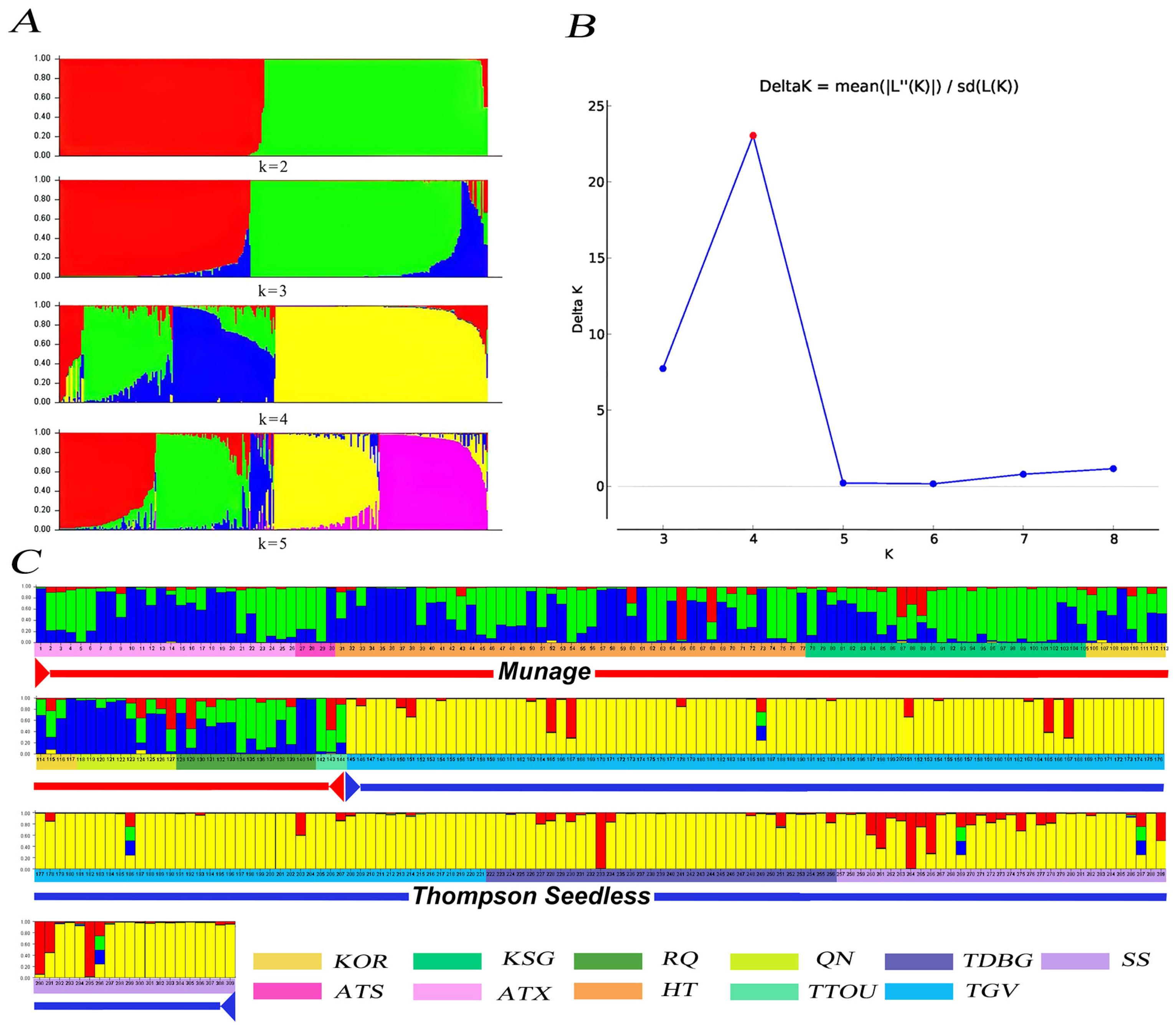 Agriculture 15 00871 g008