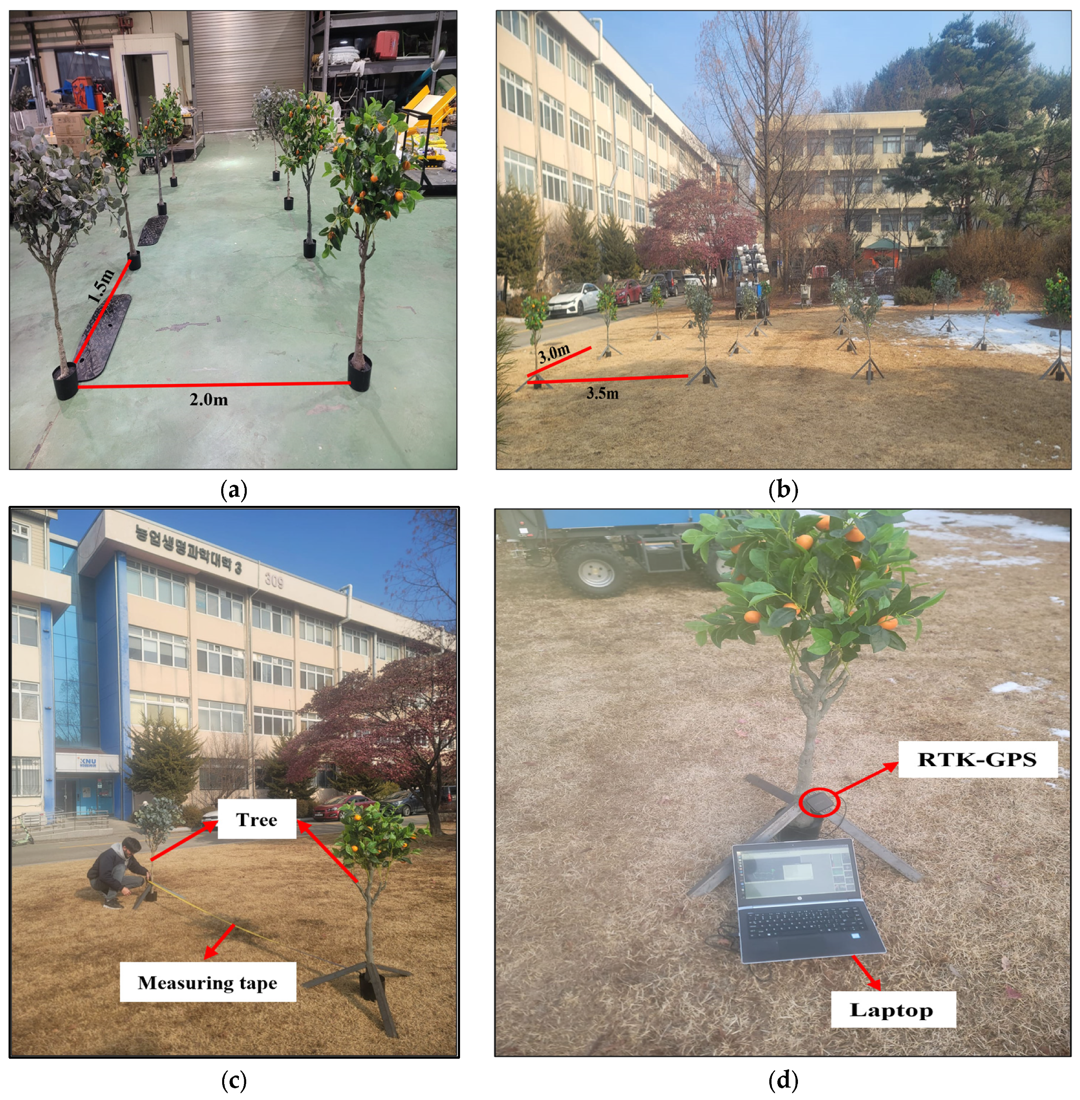 Agriculture 15 00872 g004