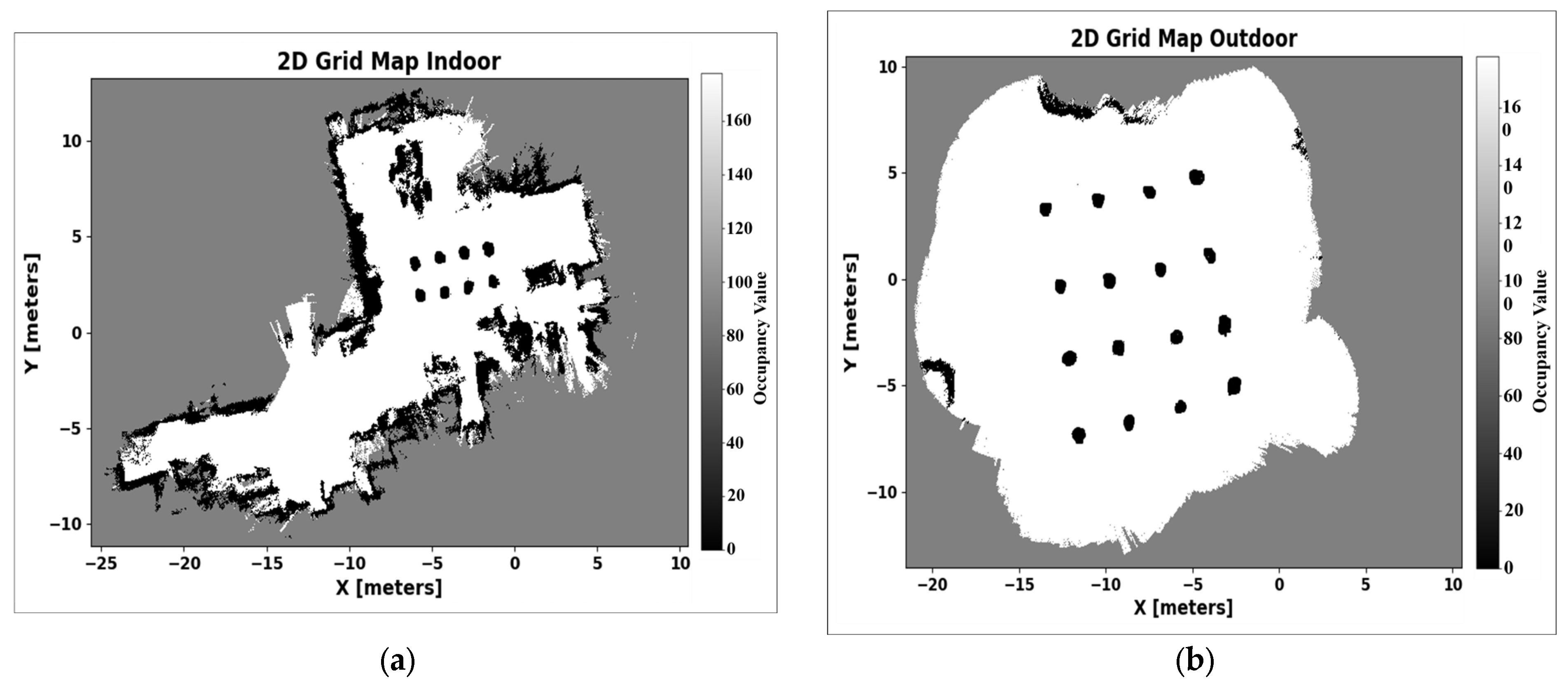 Agriculture 15 00872 g005