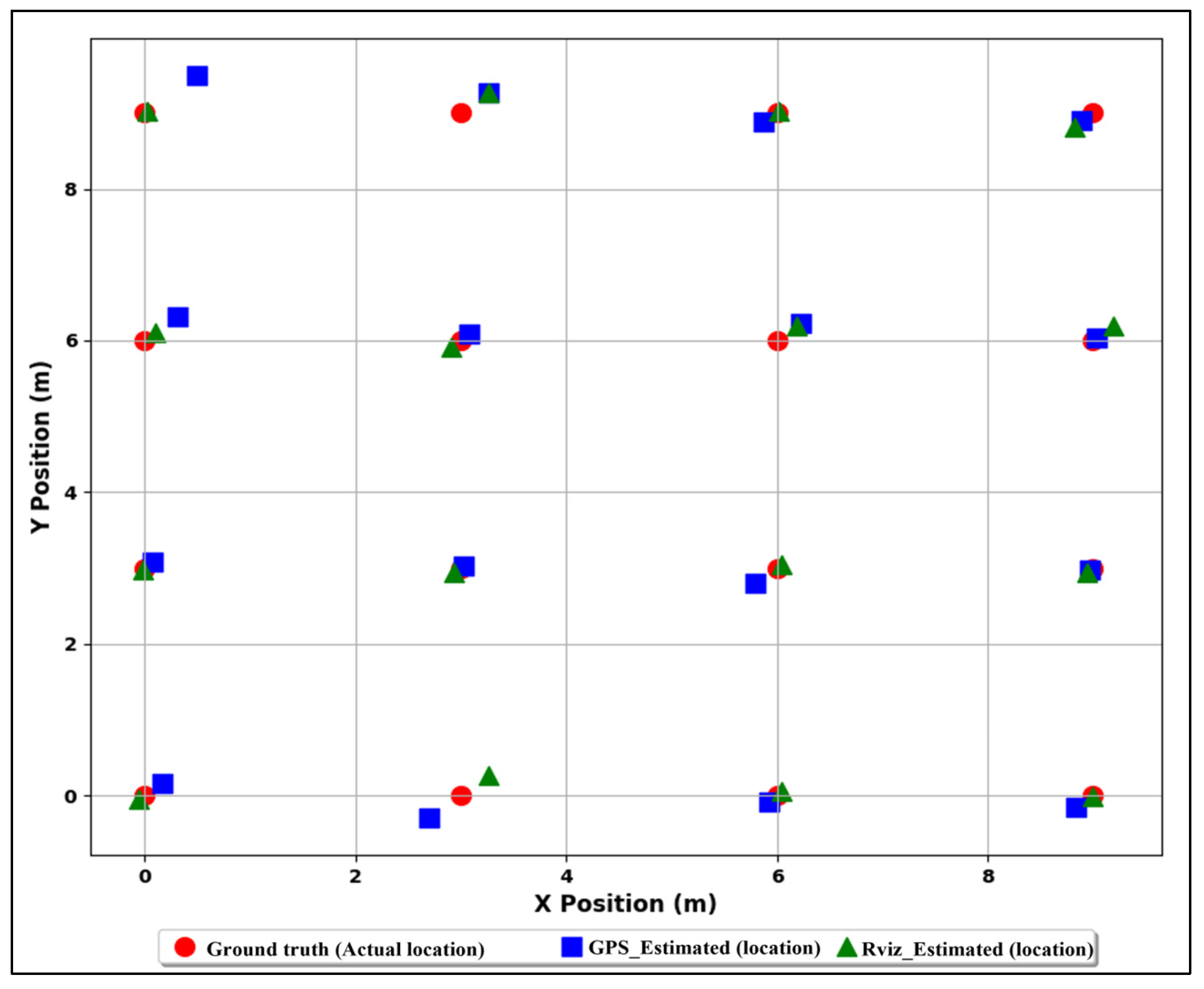 Agriculture 15 00872 g006