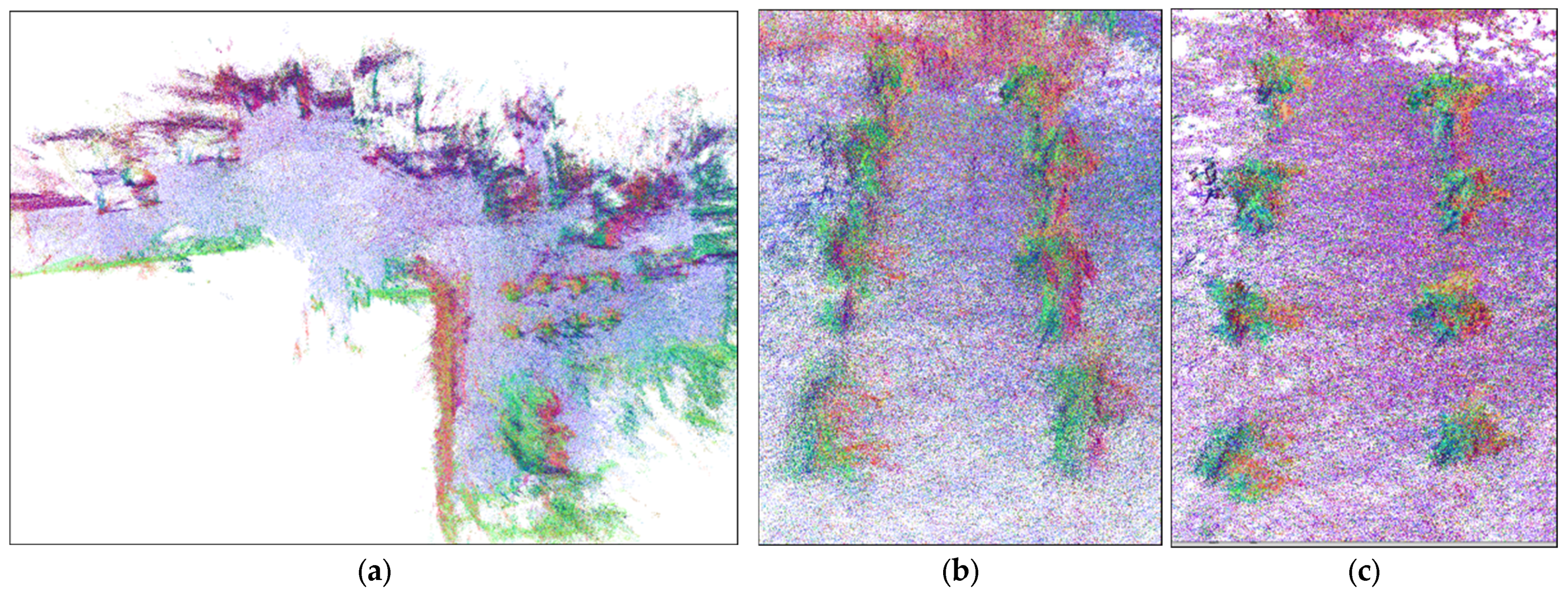 Agriculture 15 00872 g007
