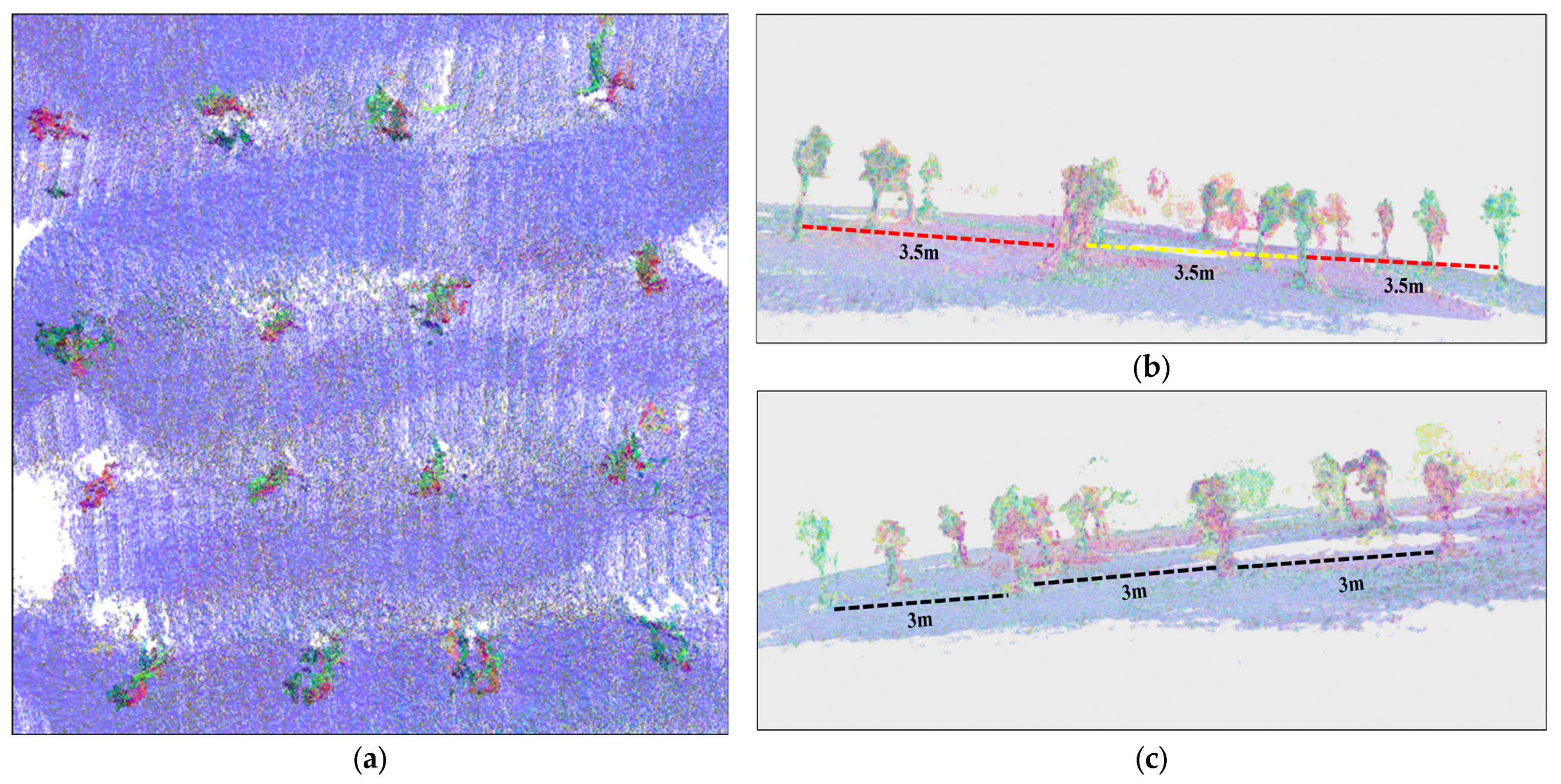 Agriculture 15 00872 g008