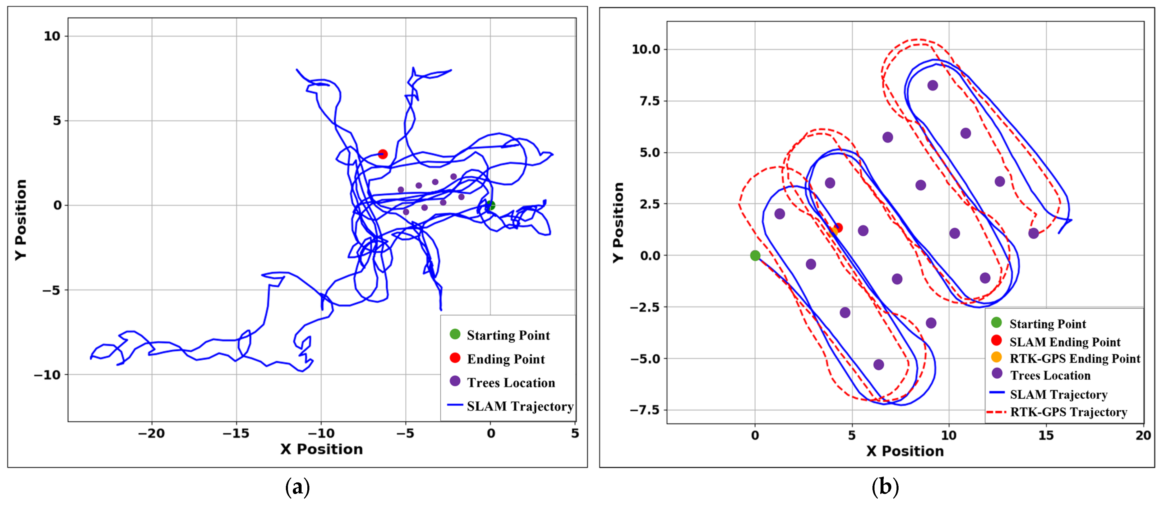 Agriculture 15 00872 g009