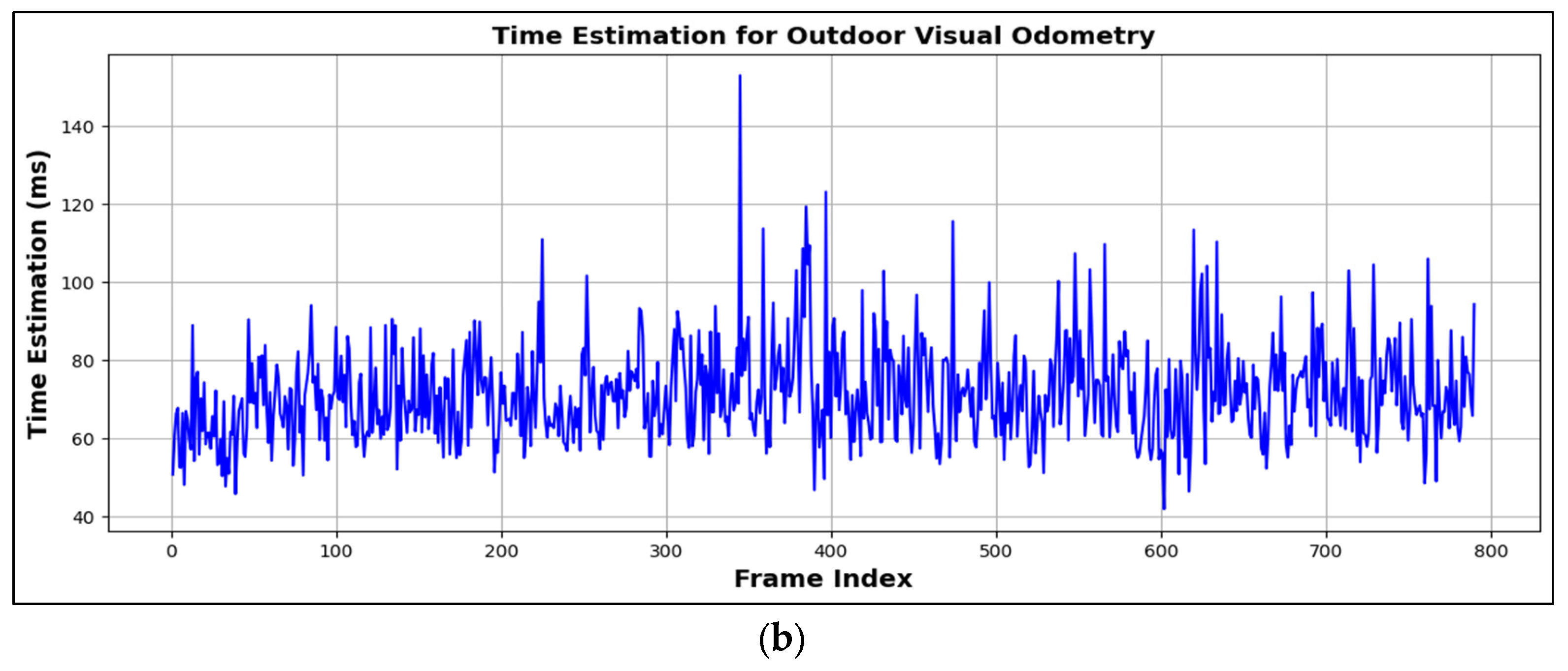 Agriculture 15 00872 g0a1b
