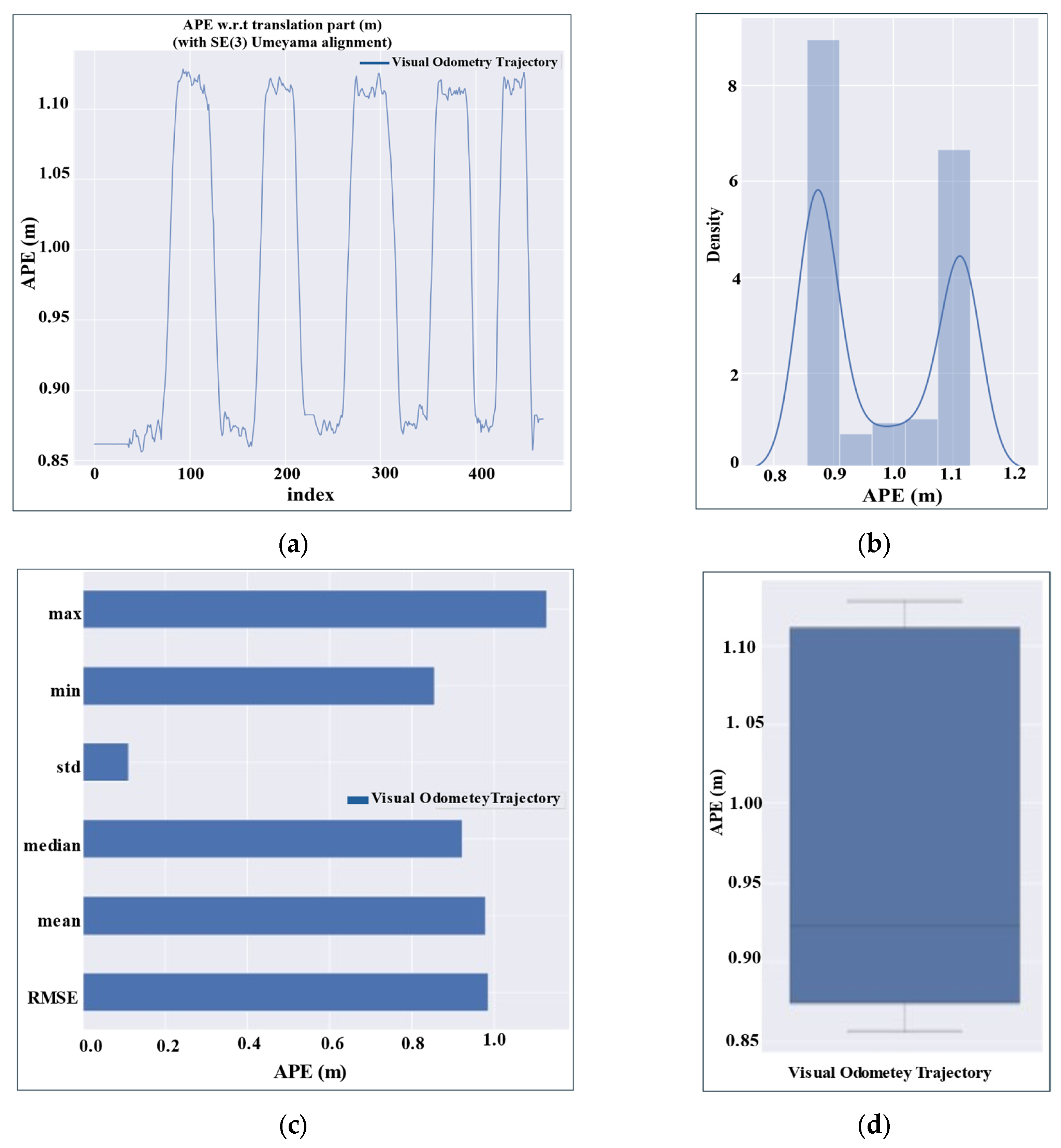 Agriculture 15 00872 g0a2