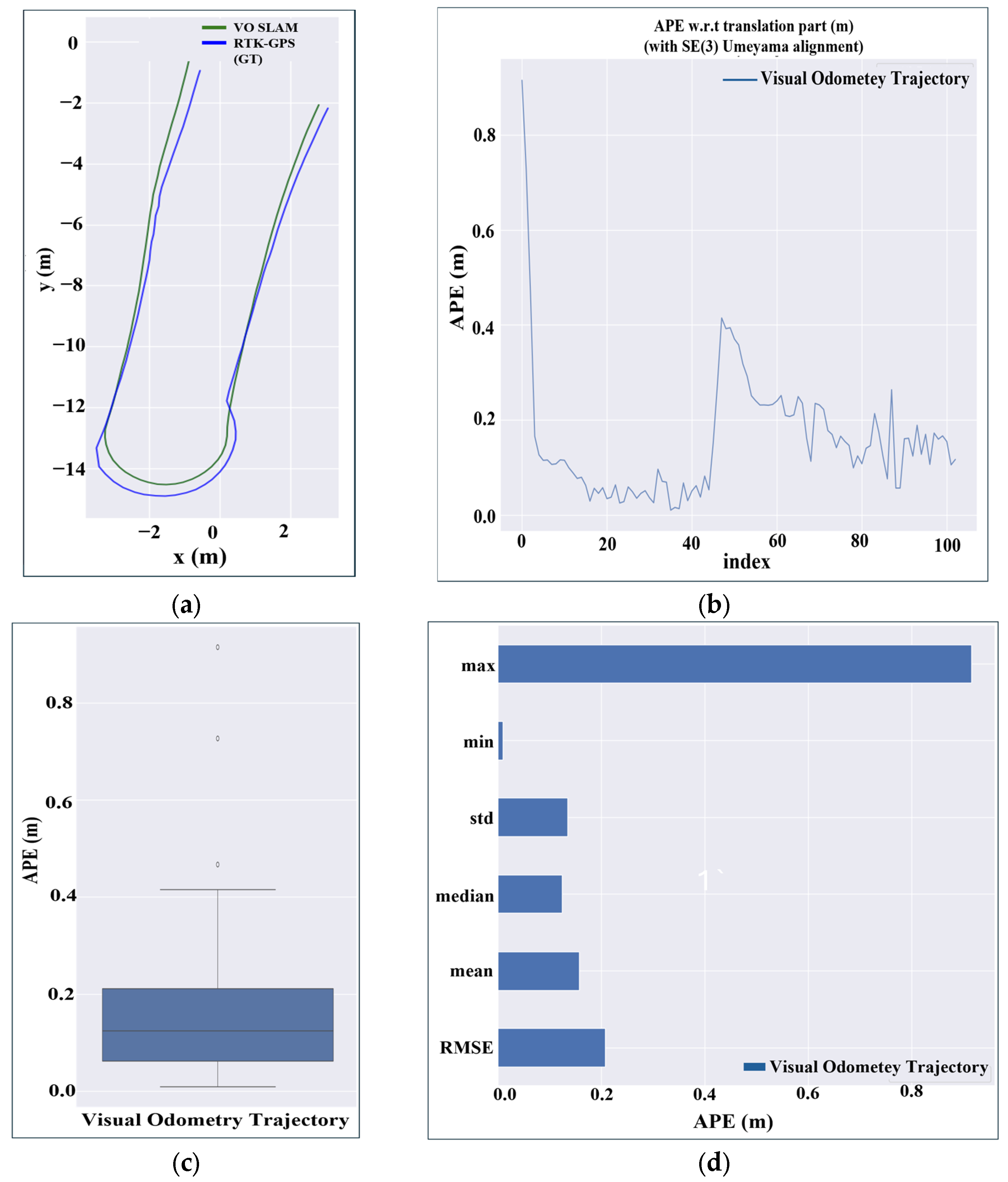 Agriculture 15 00872 g0a3