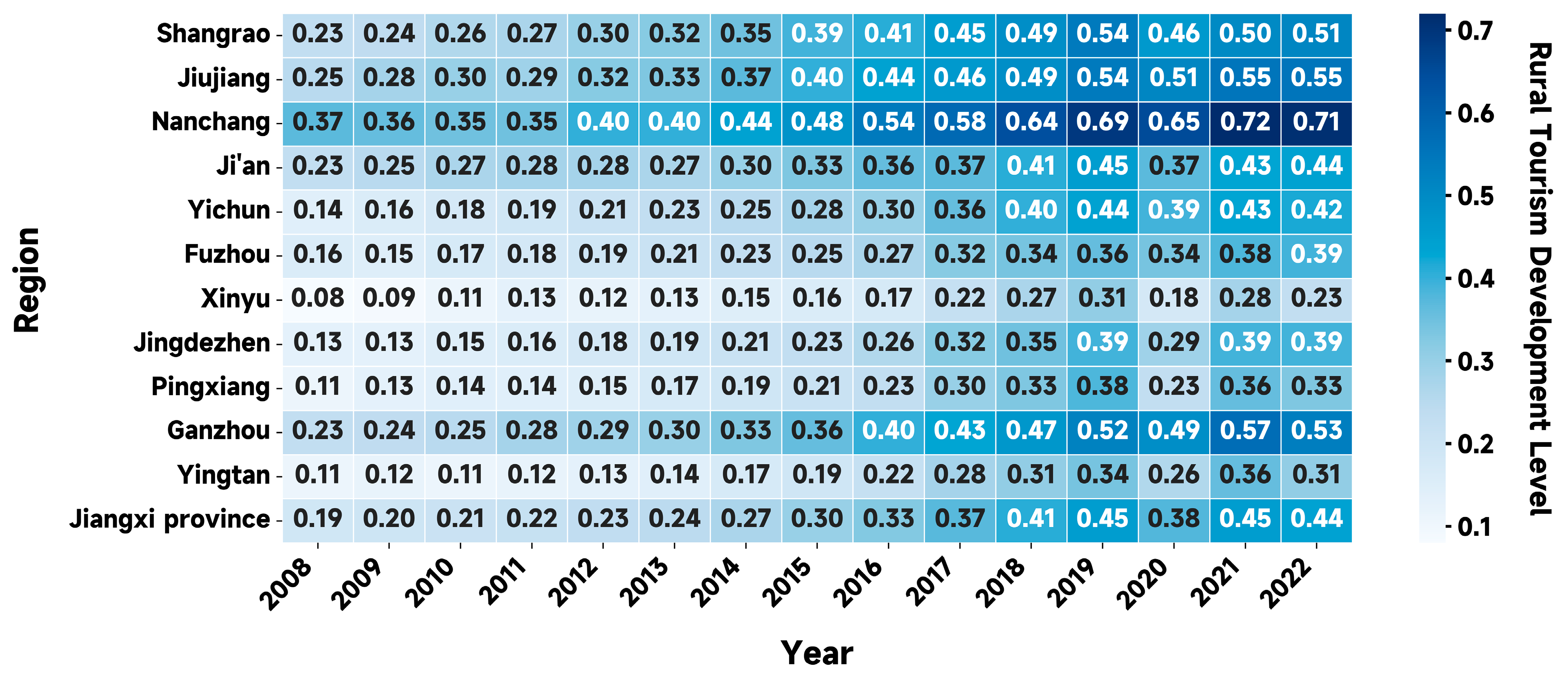 Agriculture 15 00874 g003