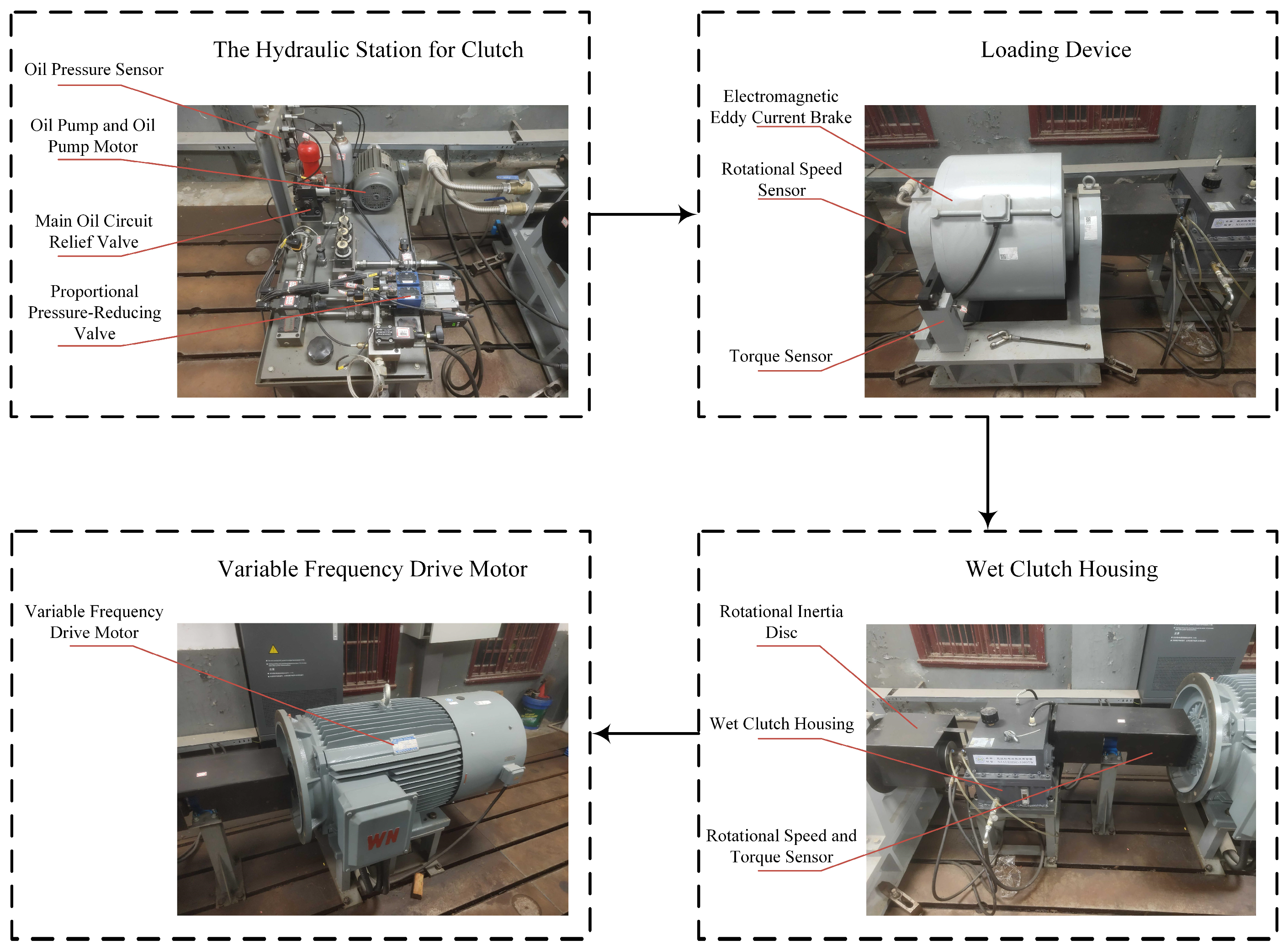 Agriculture 15 00877 g002
