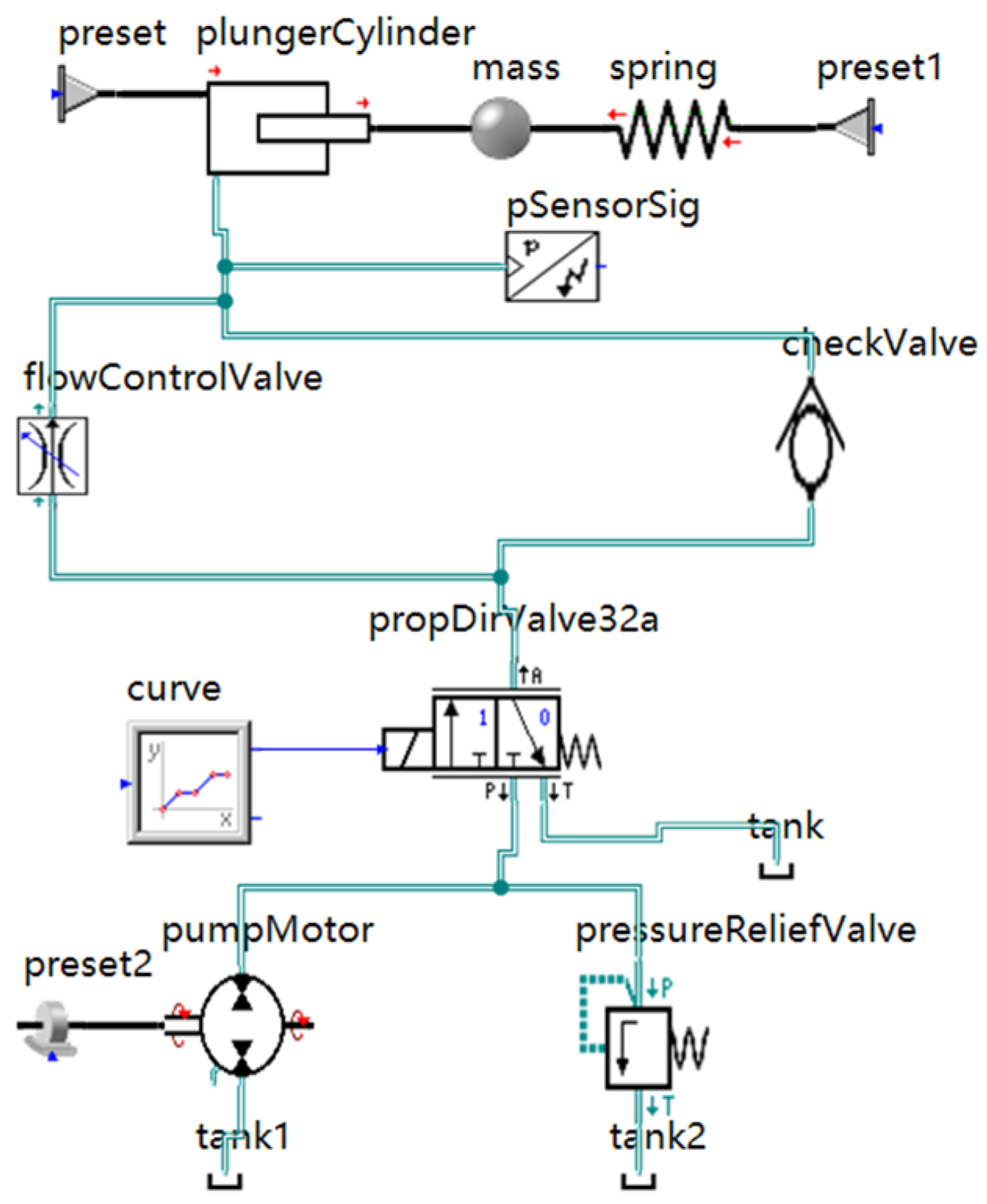 Agriculture 15 00877 g009