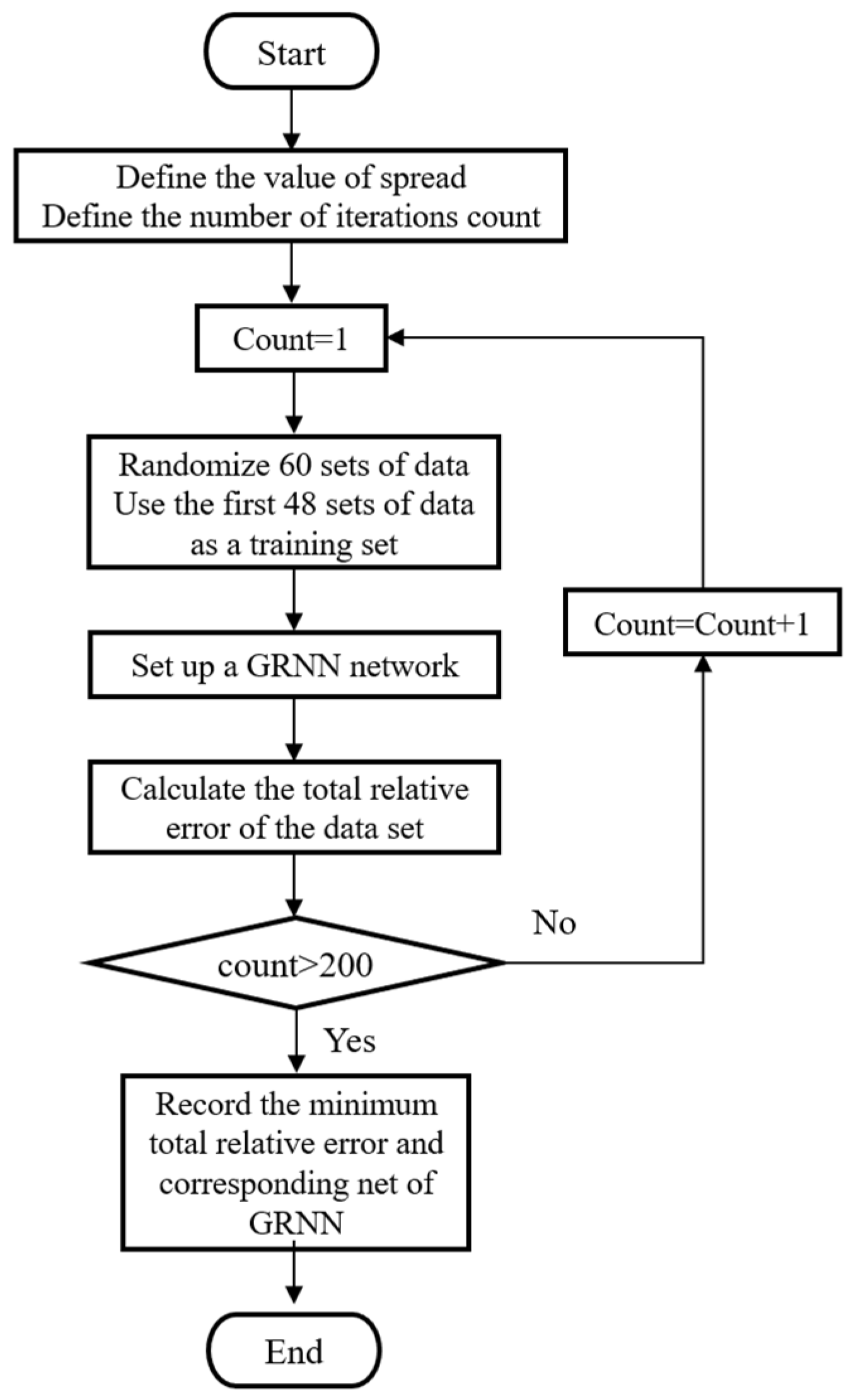 Agriculture 15 00877 g015