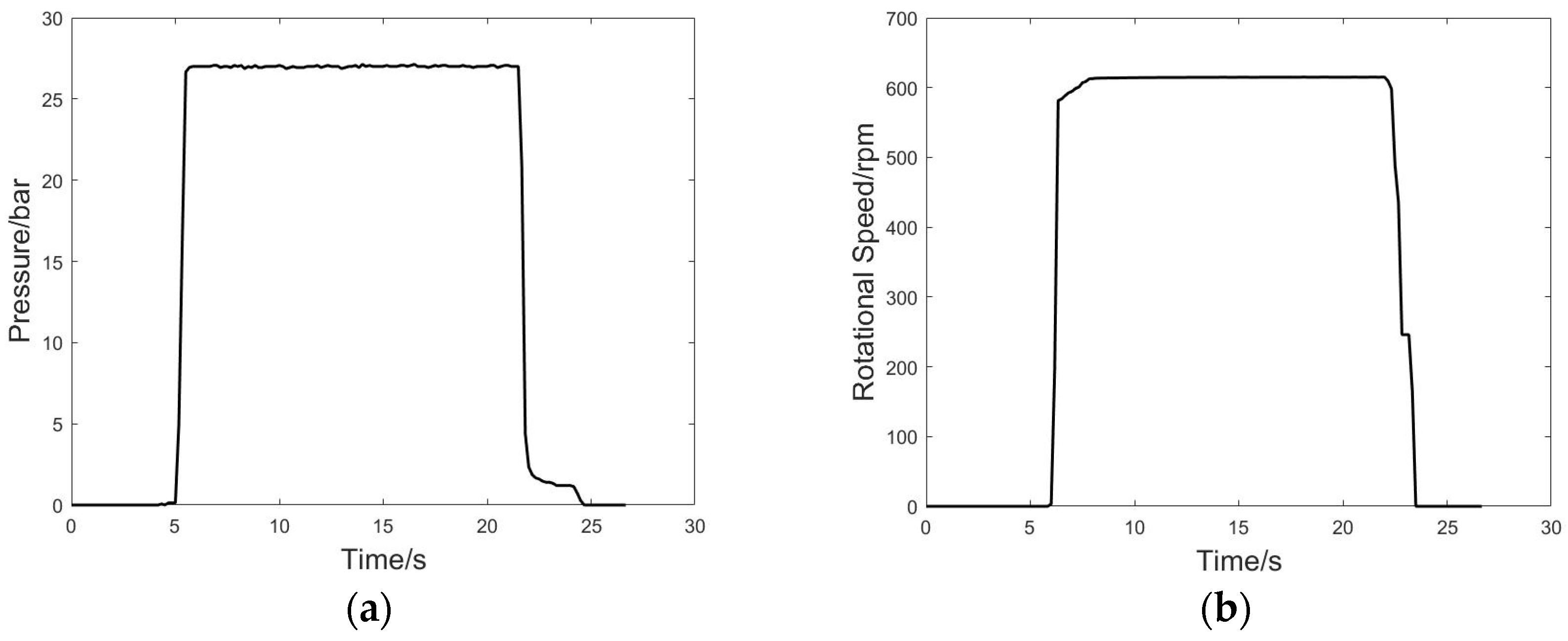 Agriculture 15 00877 g016a