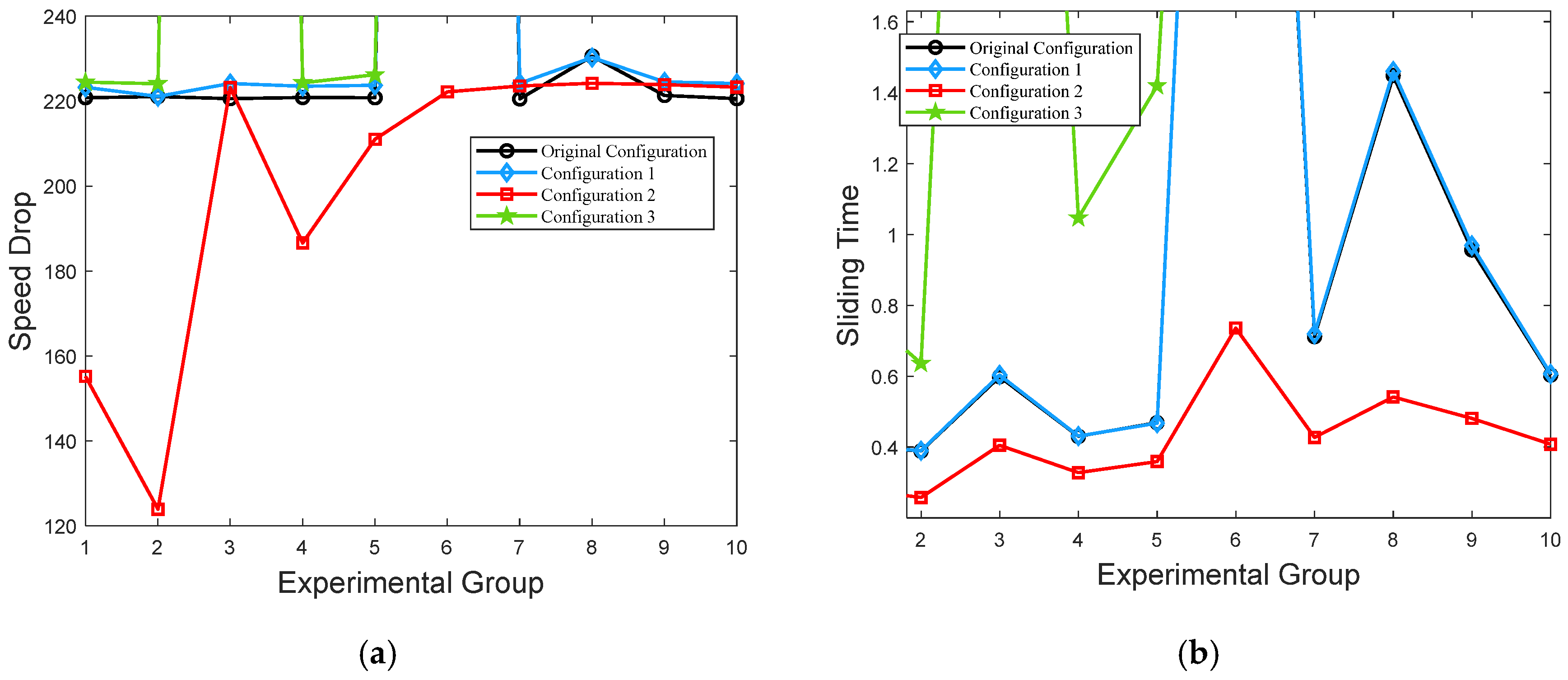 Agriculture 15 00877 g018a