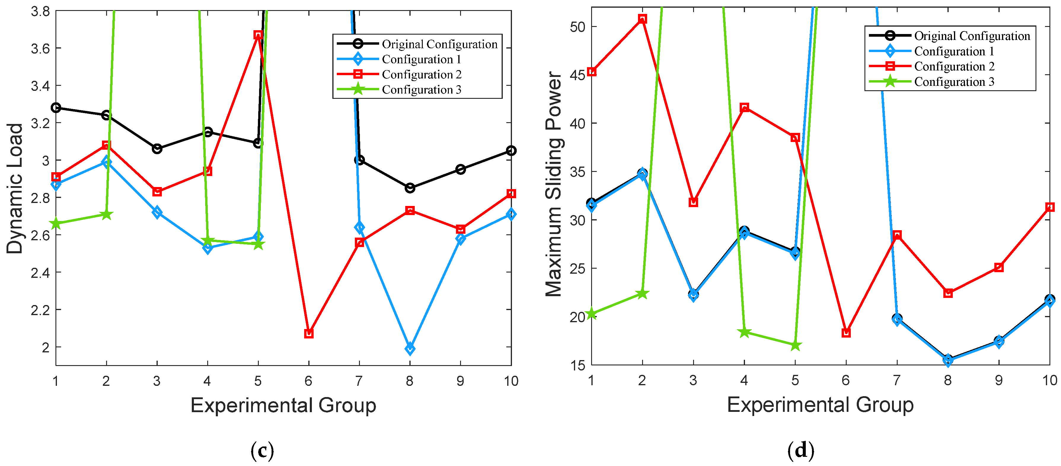 Agriculture 15 00877 g018b