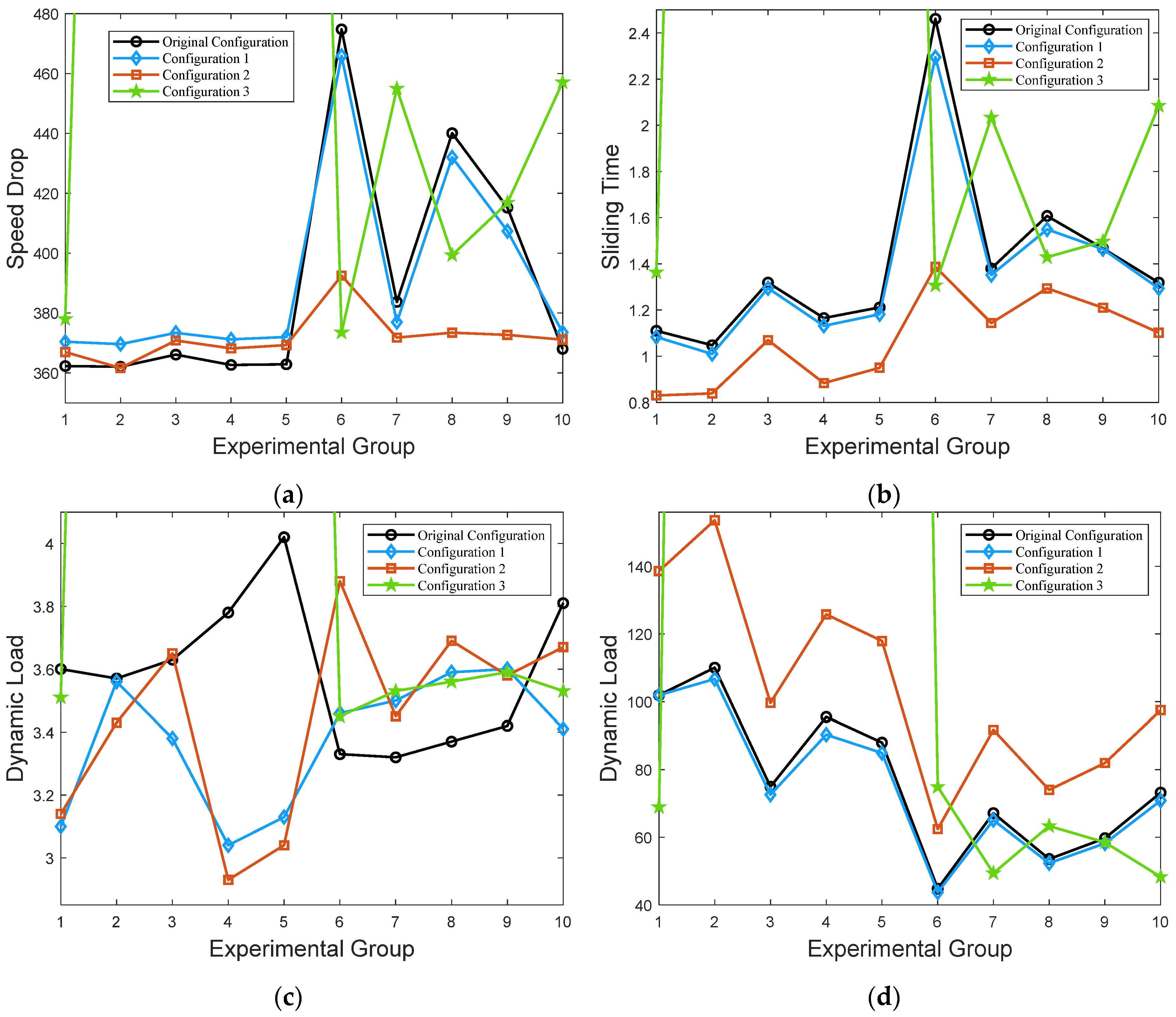 Agriculture 15 00877 g021