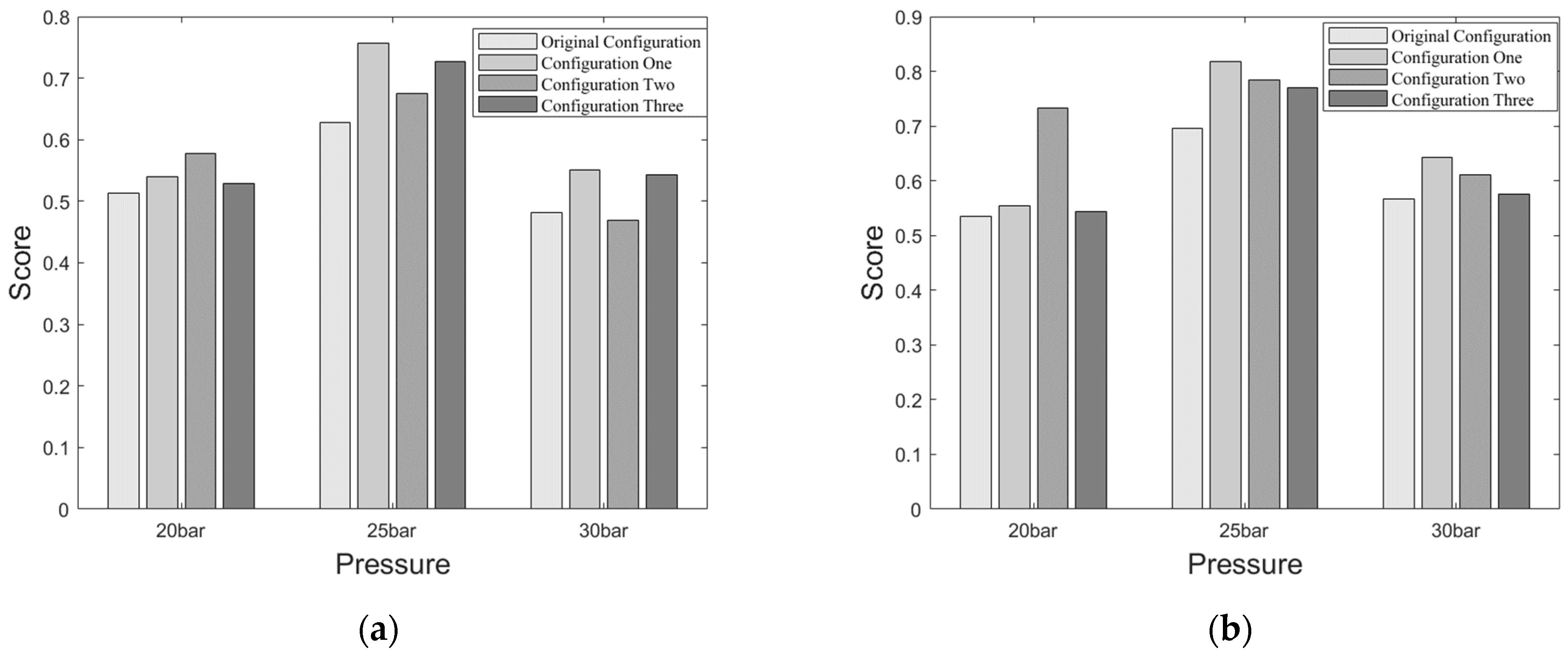 Agriculture 15 00877 g022