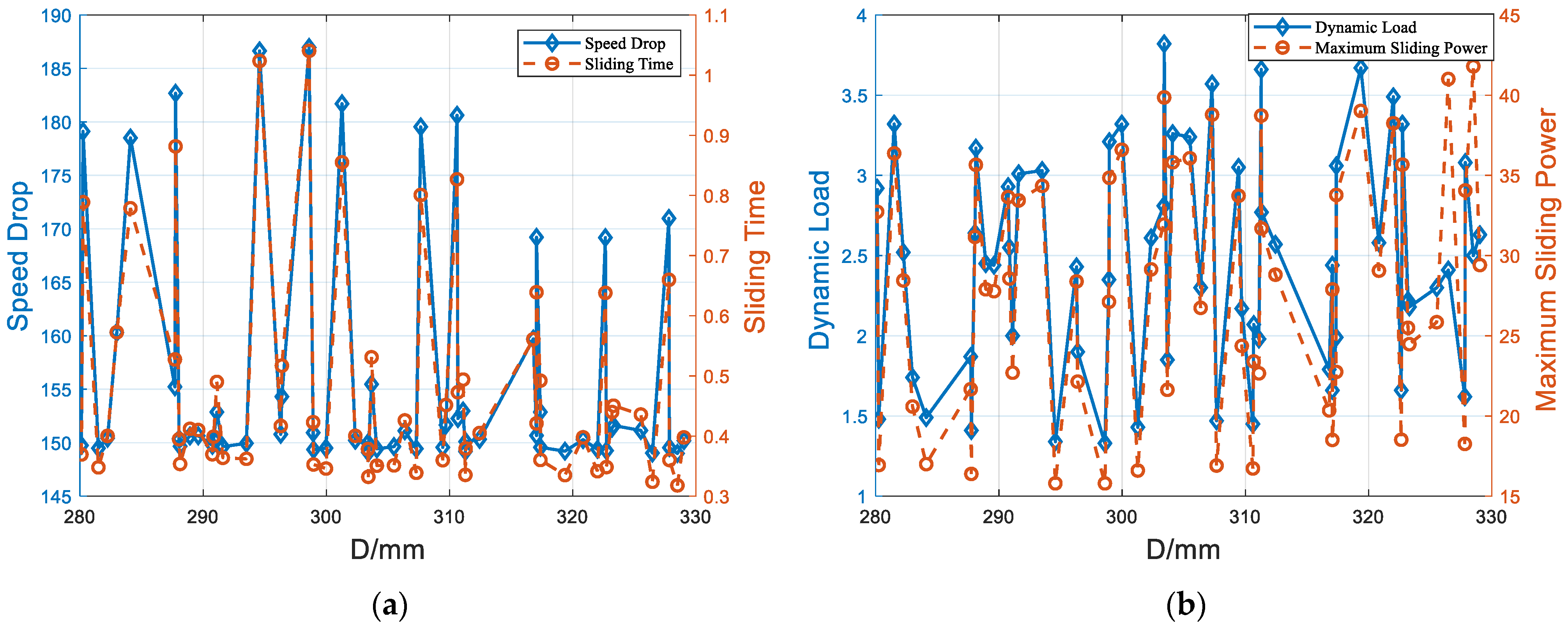 Agriculture 15 00877 g024