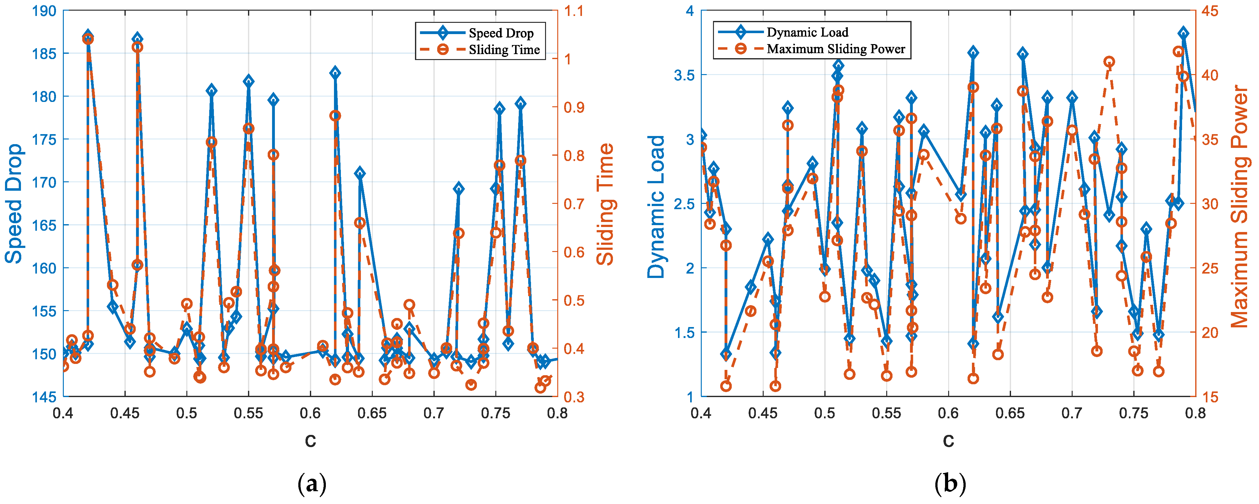 Agriculture 15 00877 g025