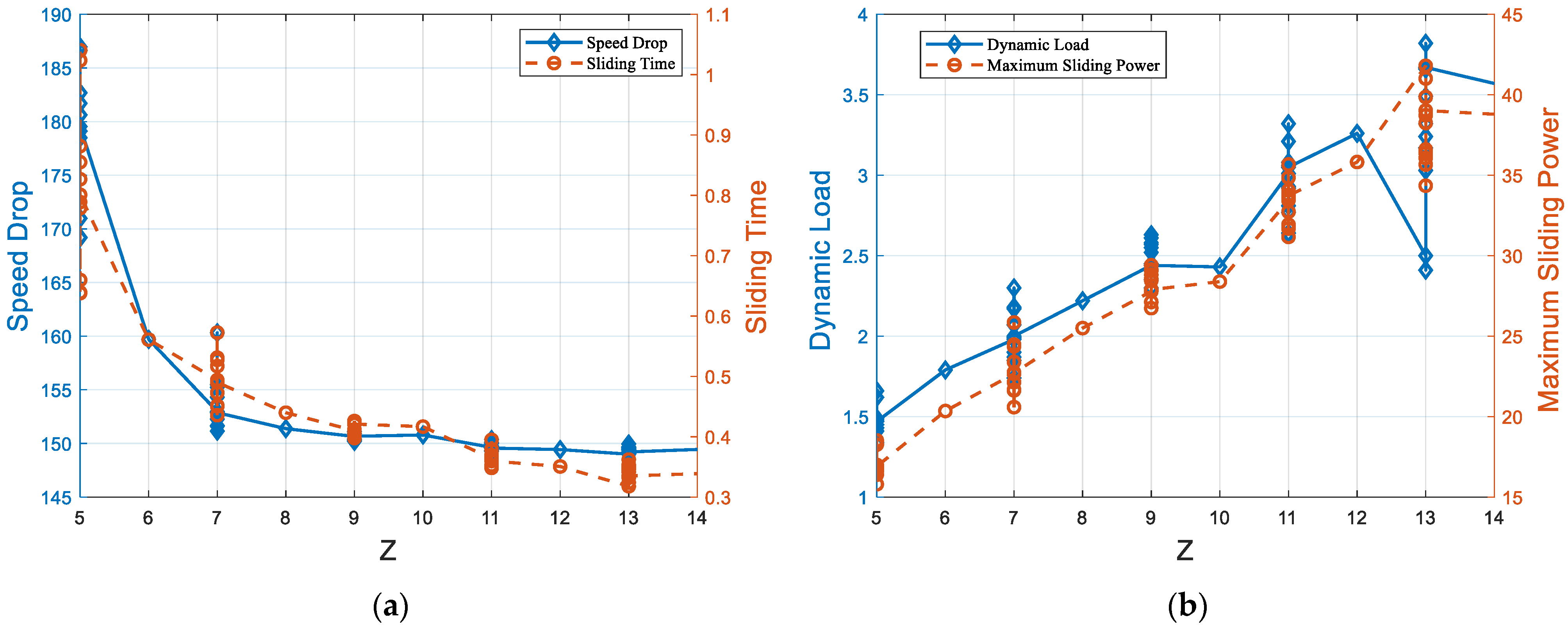 Agriculture 15 00877 g026