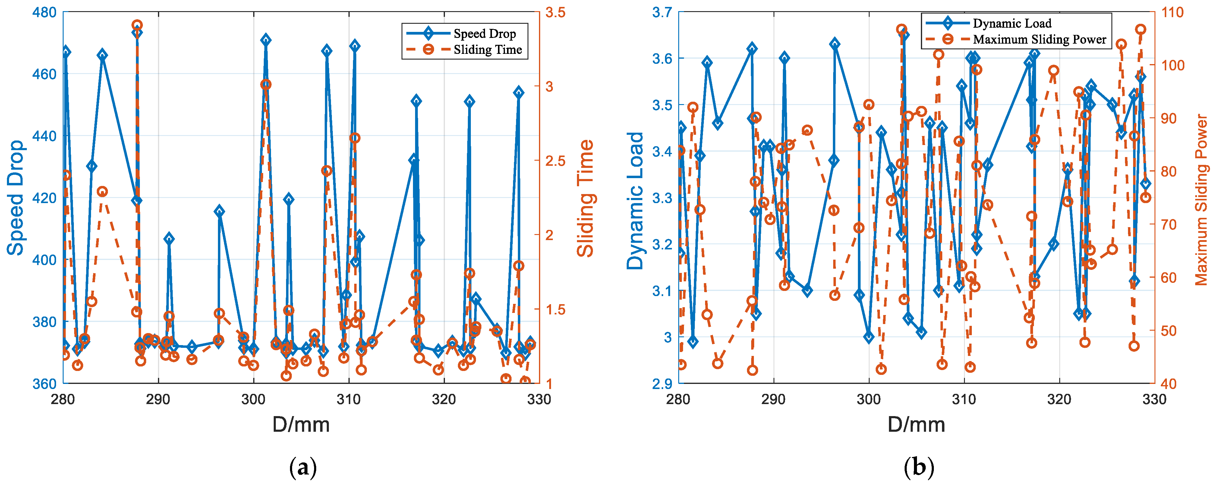 Agriculture 15 00877 g027