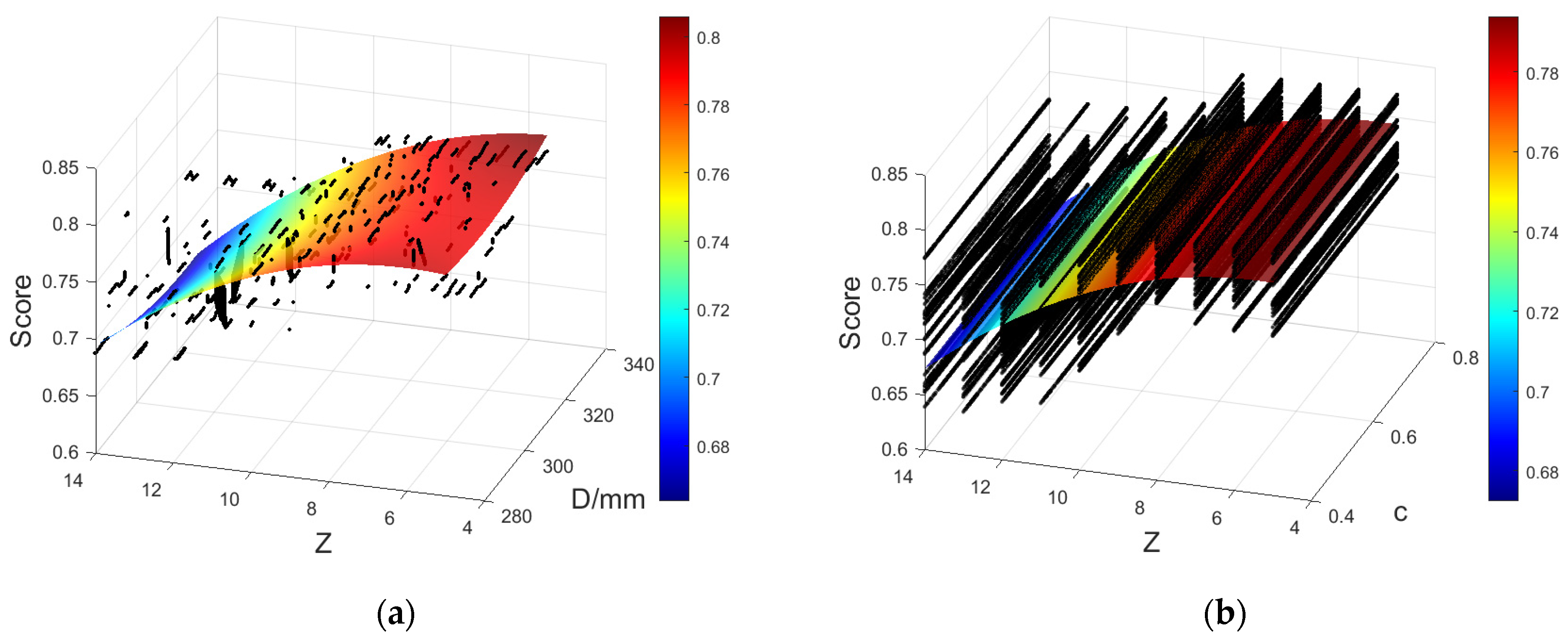 Agriculture 15 00877 g031a