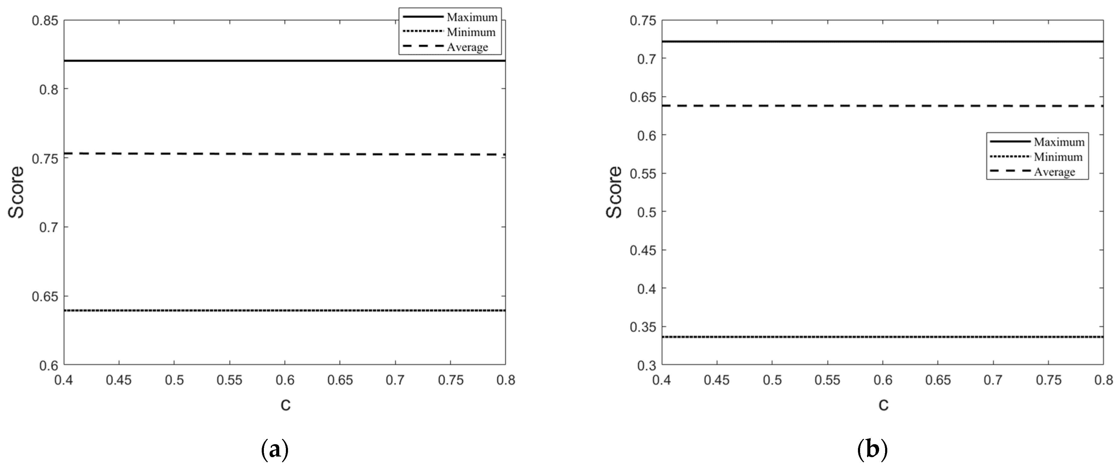 Agriculture 15 00877 g033