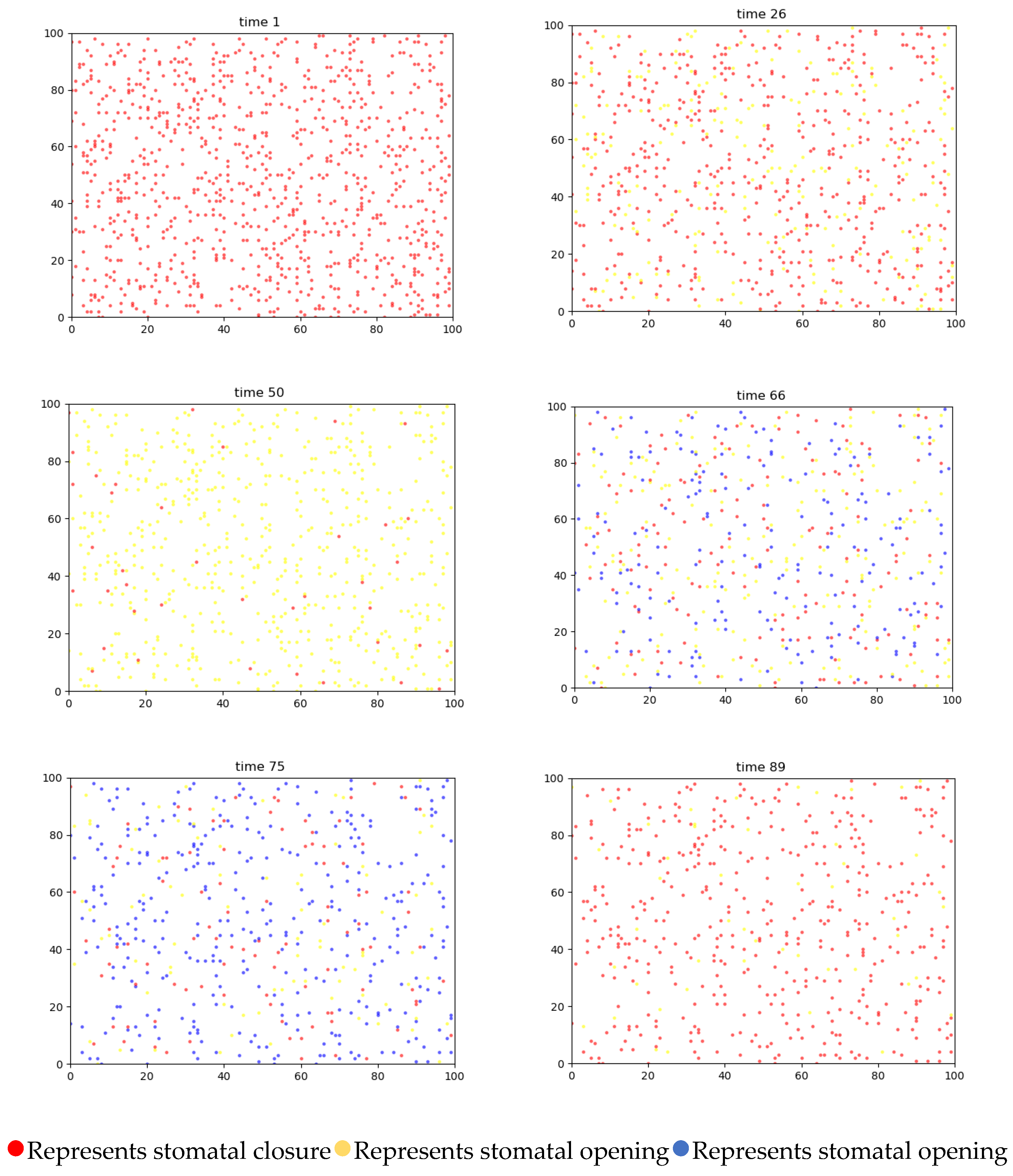 Agriculture 15 00878 g006