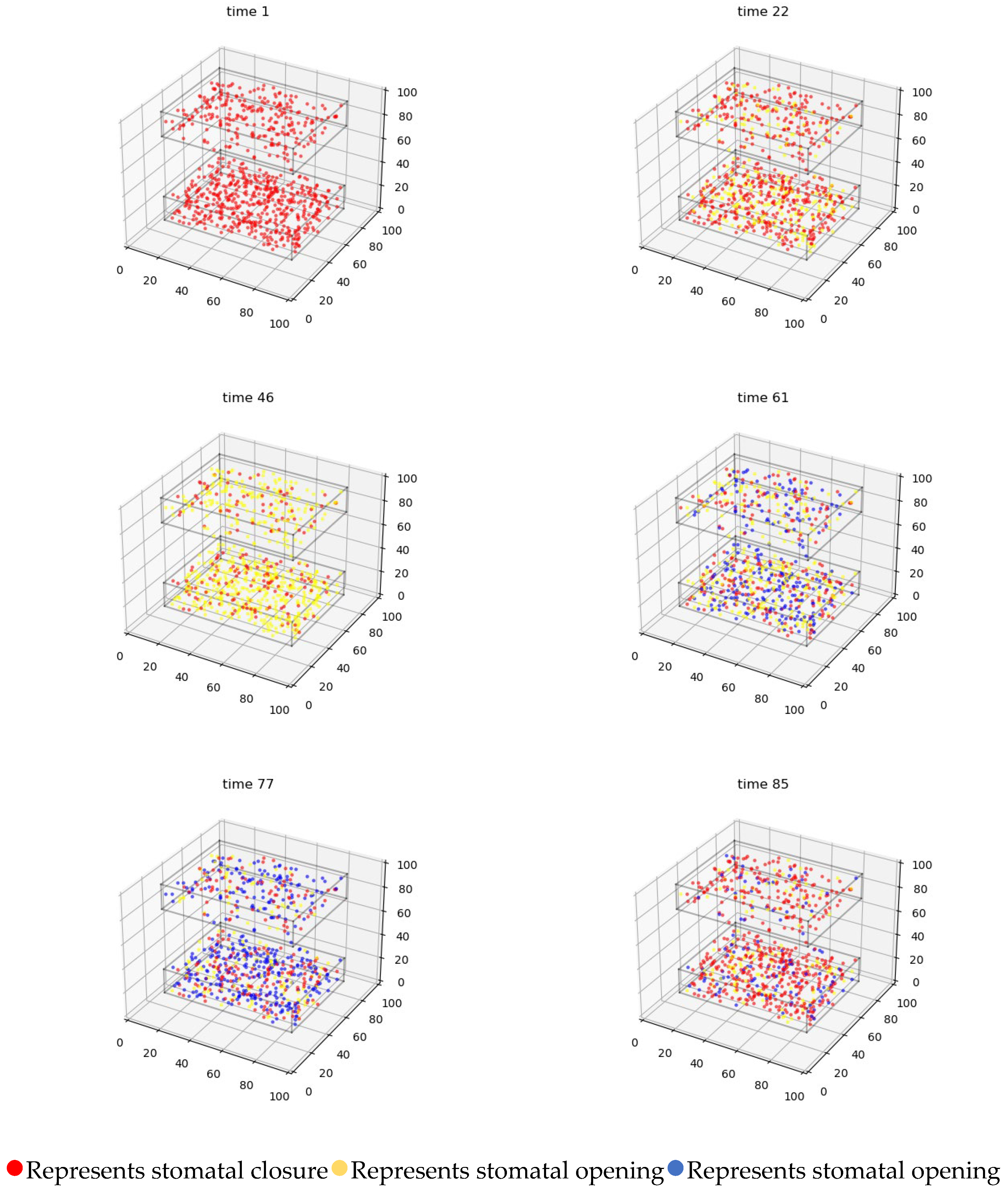 Agriculture 15 00878 g011