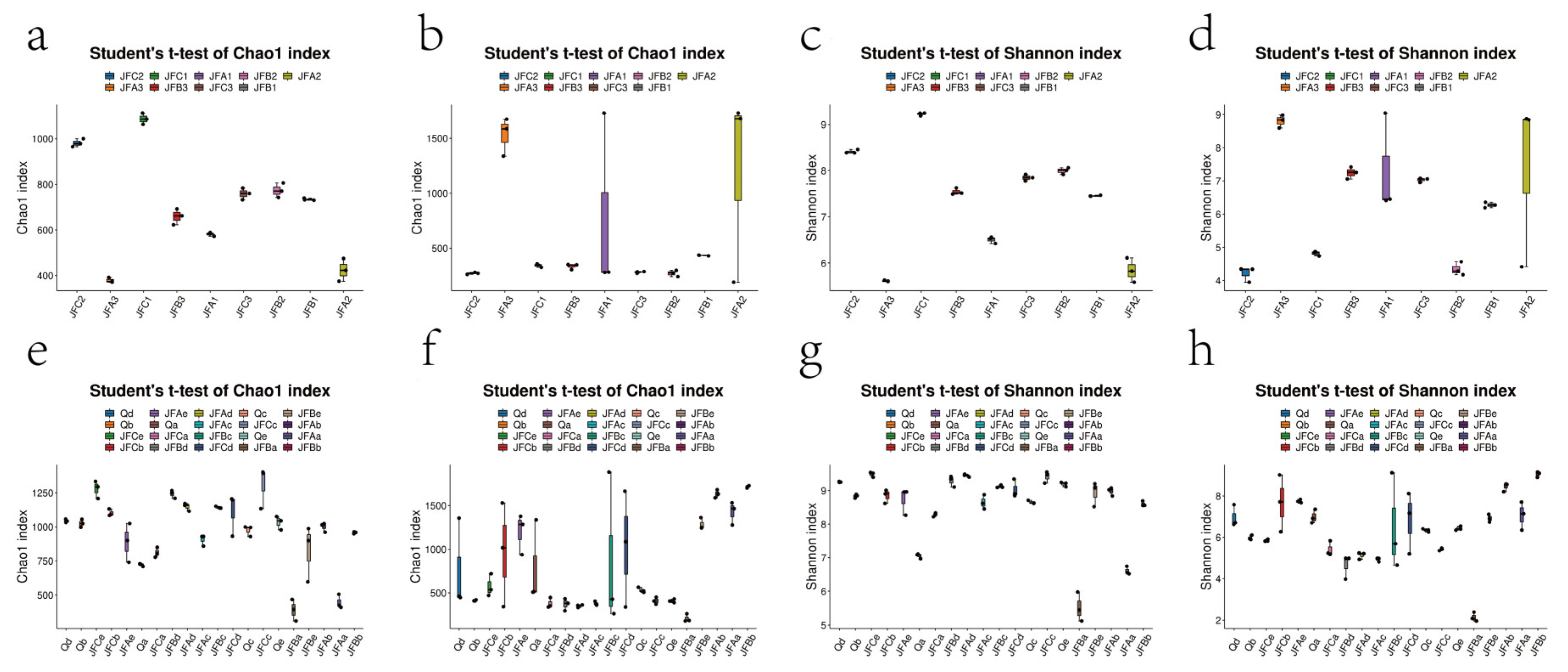 Agriculture 15 00879 g004