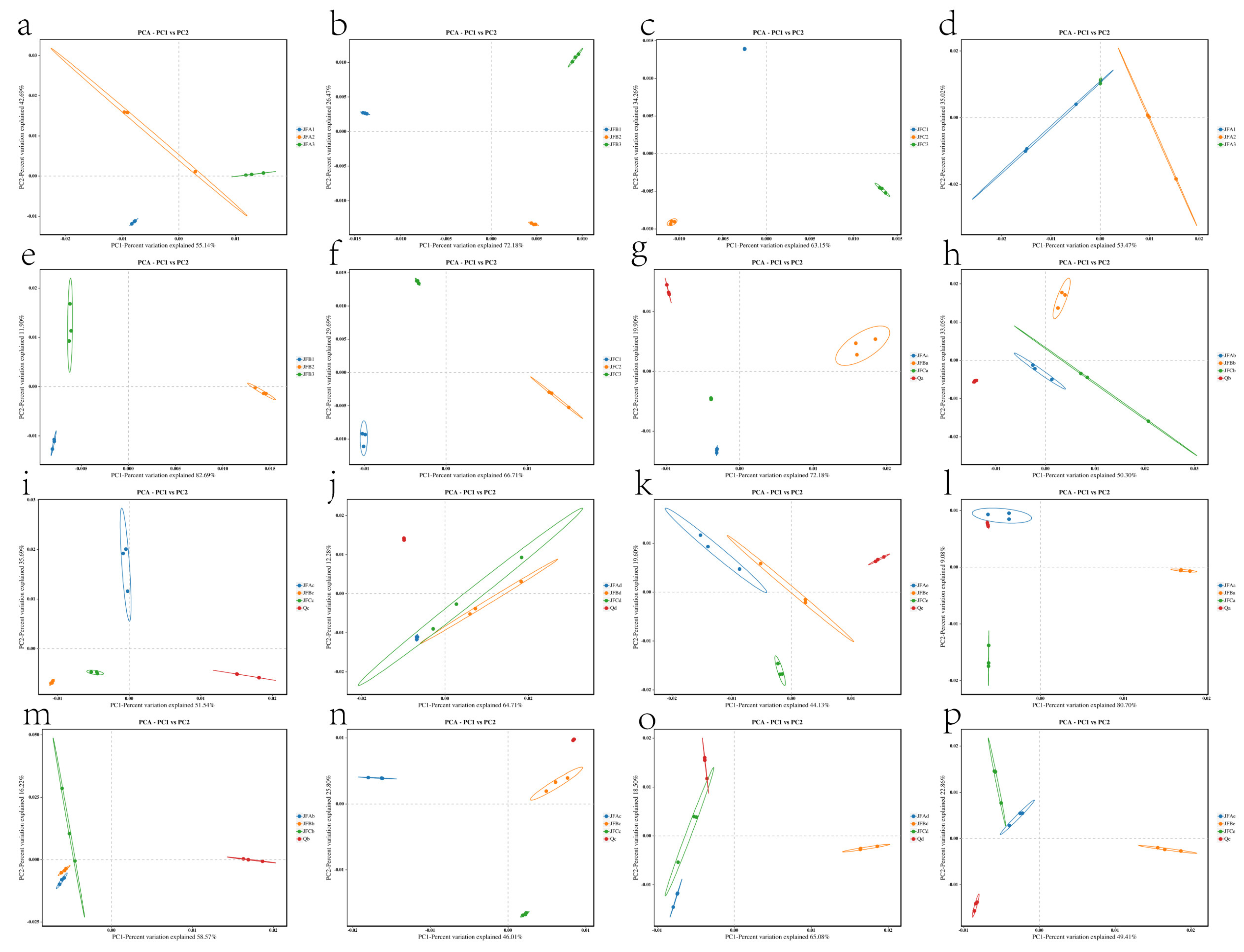Agriculture 15 00879 g005