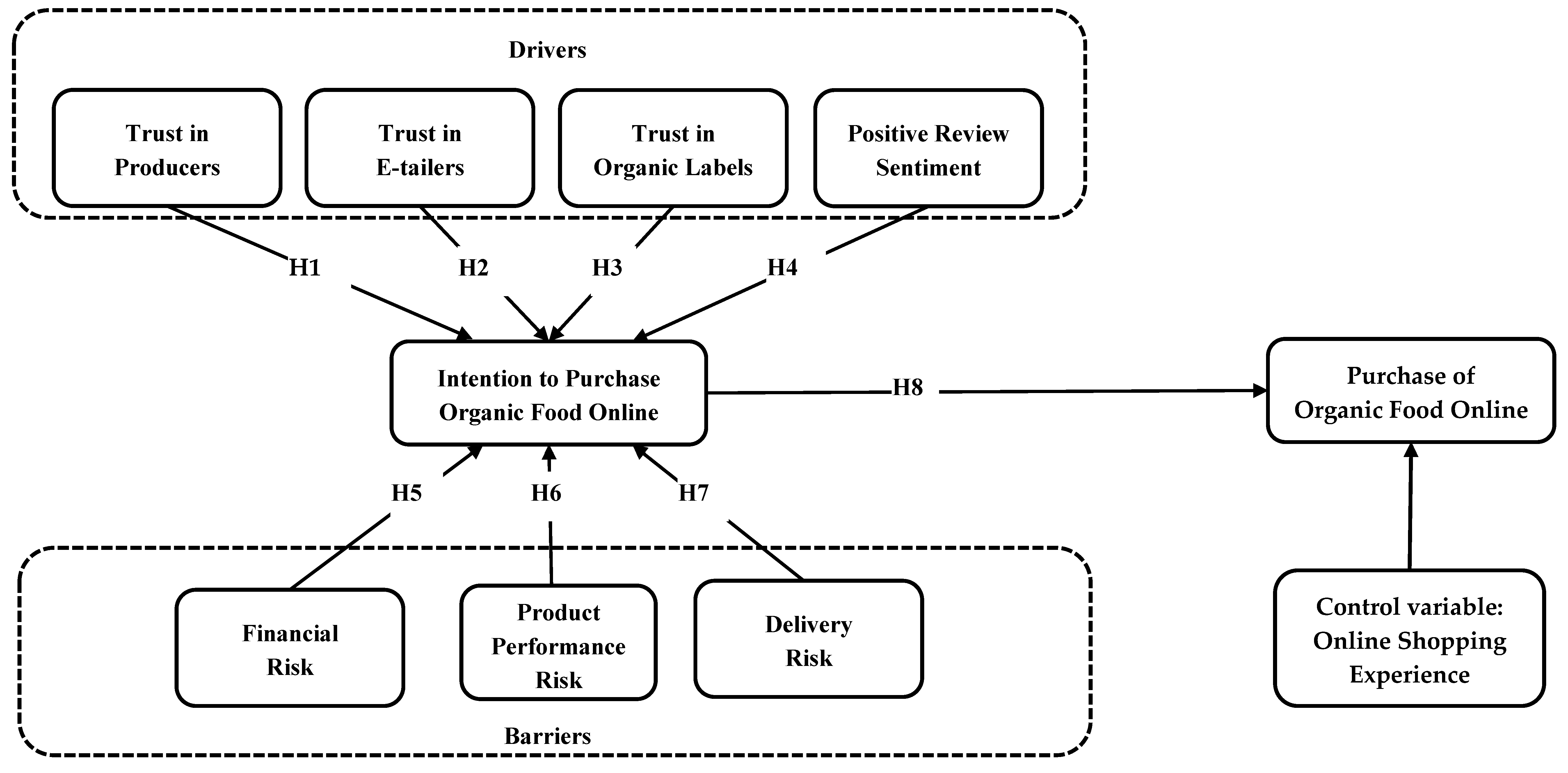 Agriculture 15 00883 g001