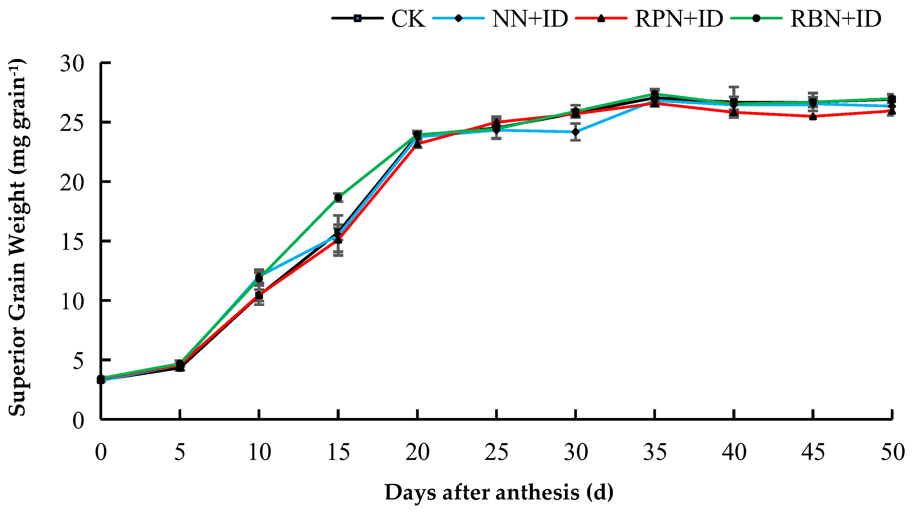 Agriculture 15 00892 g001