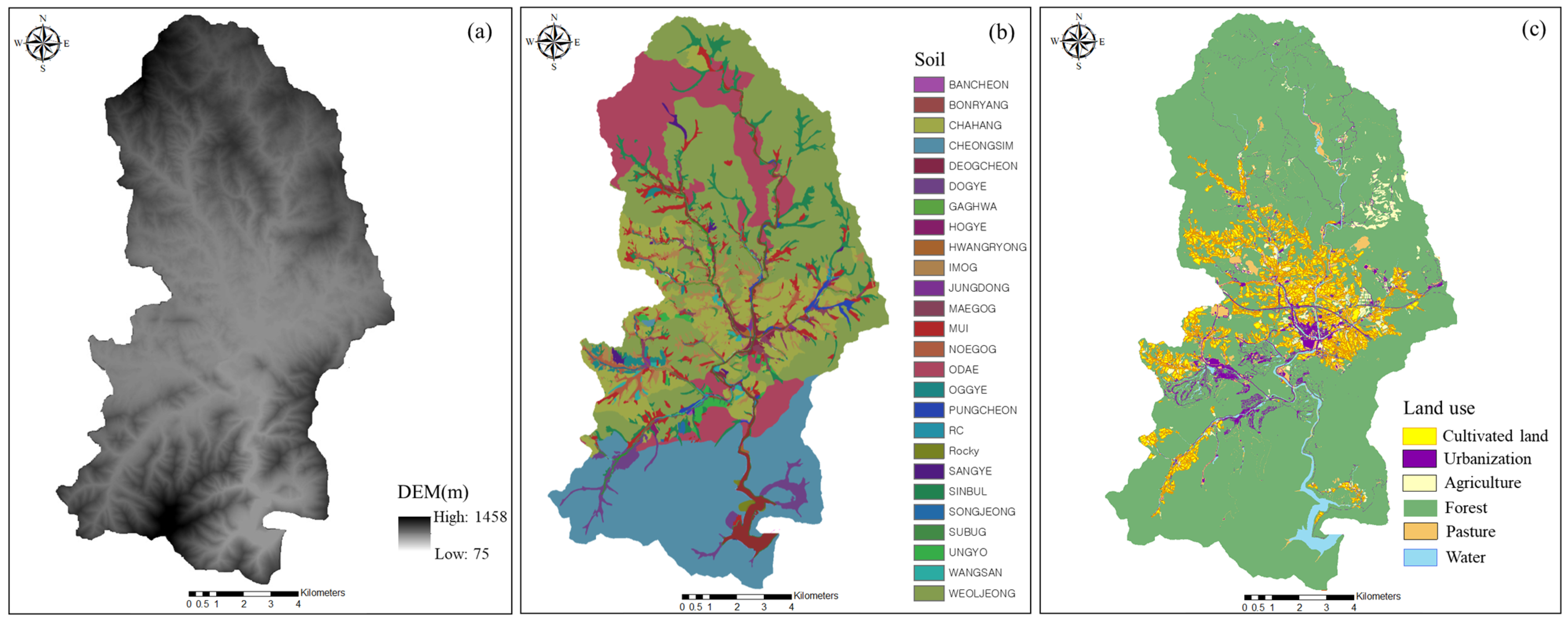 Agriculture 15 00893 g003 Agriculture 15 00893 g003