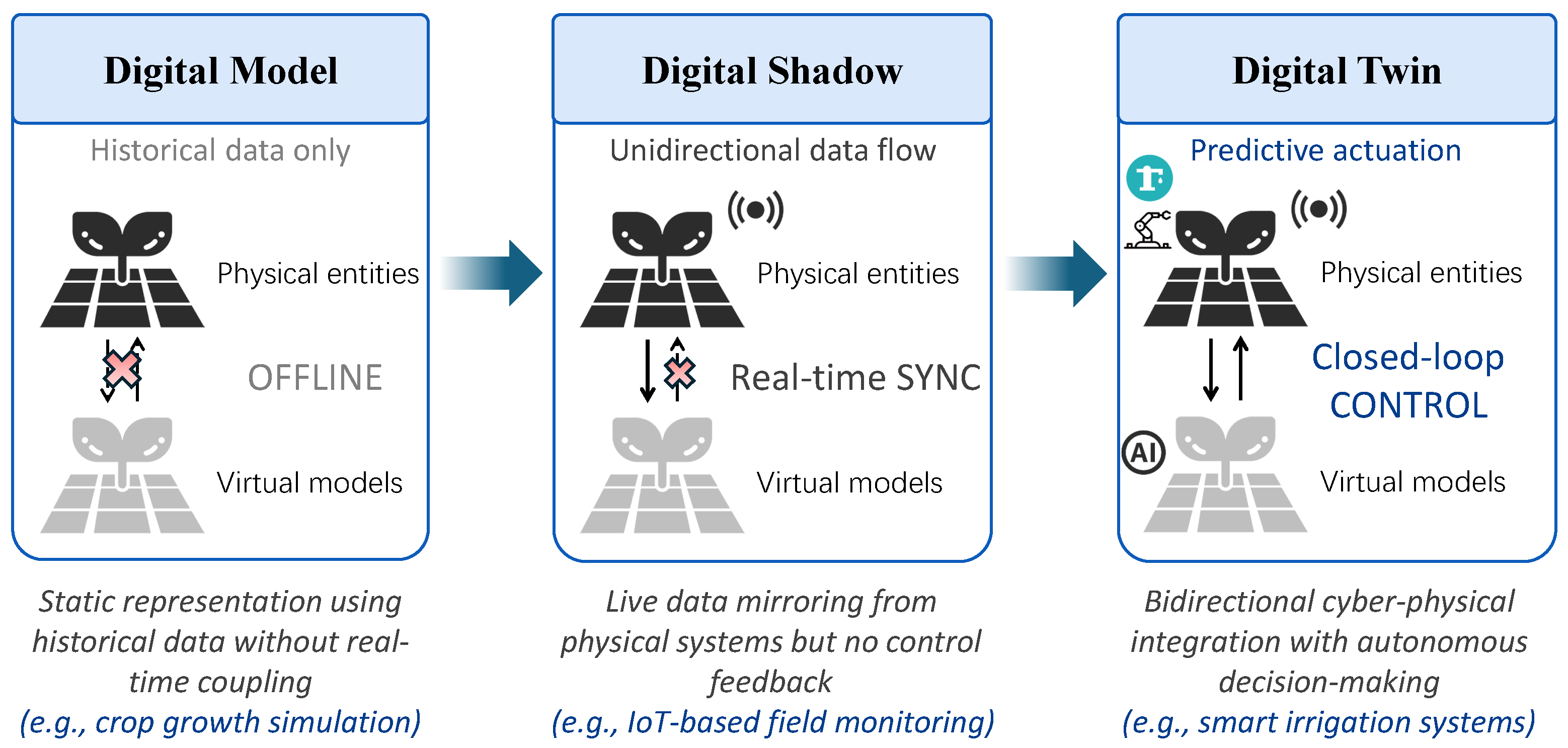 Agriculture 15 00903 g001