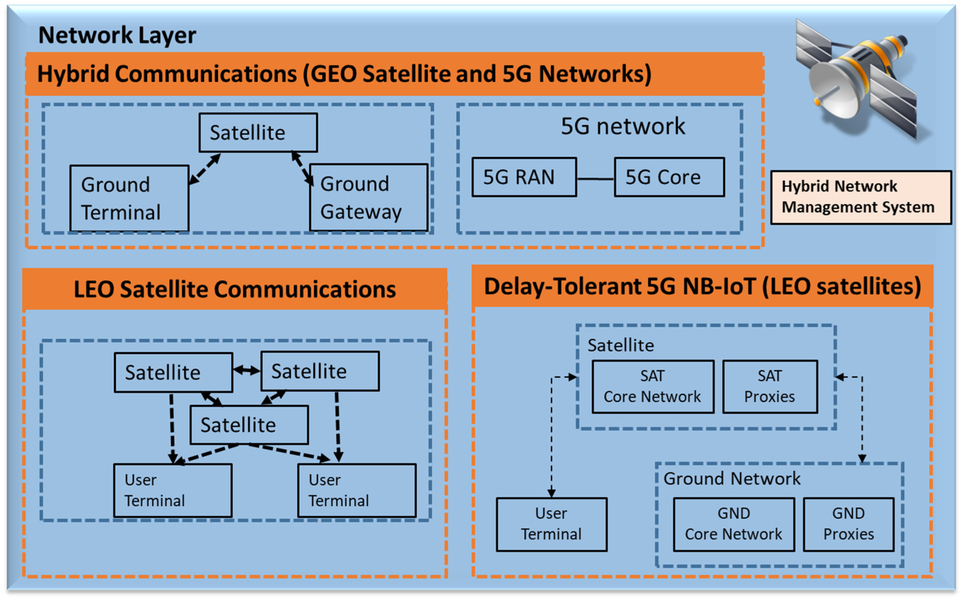 Agriculture 15 00904 g004