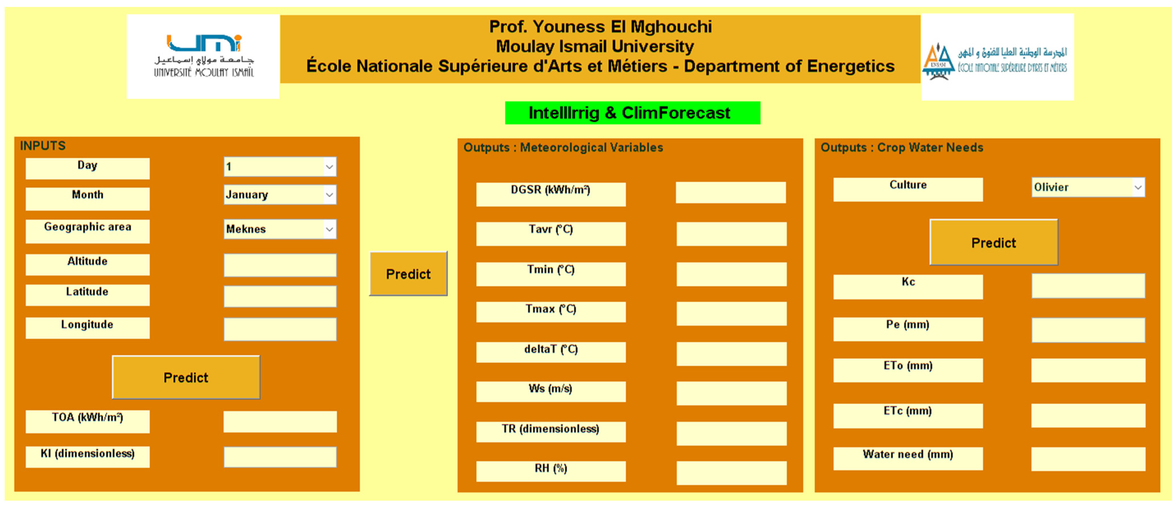 Agriculture 15 00906 g012