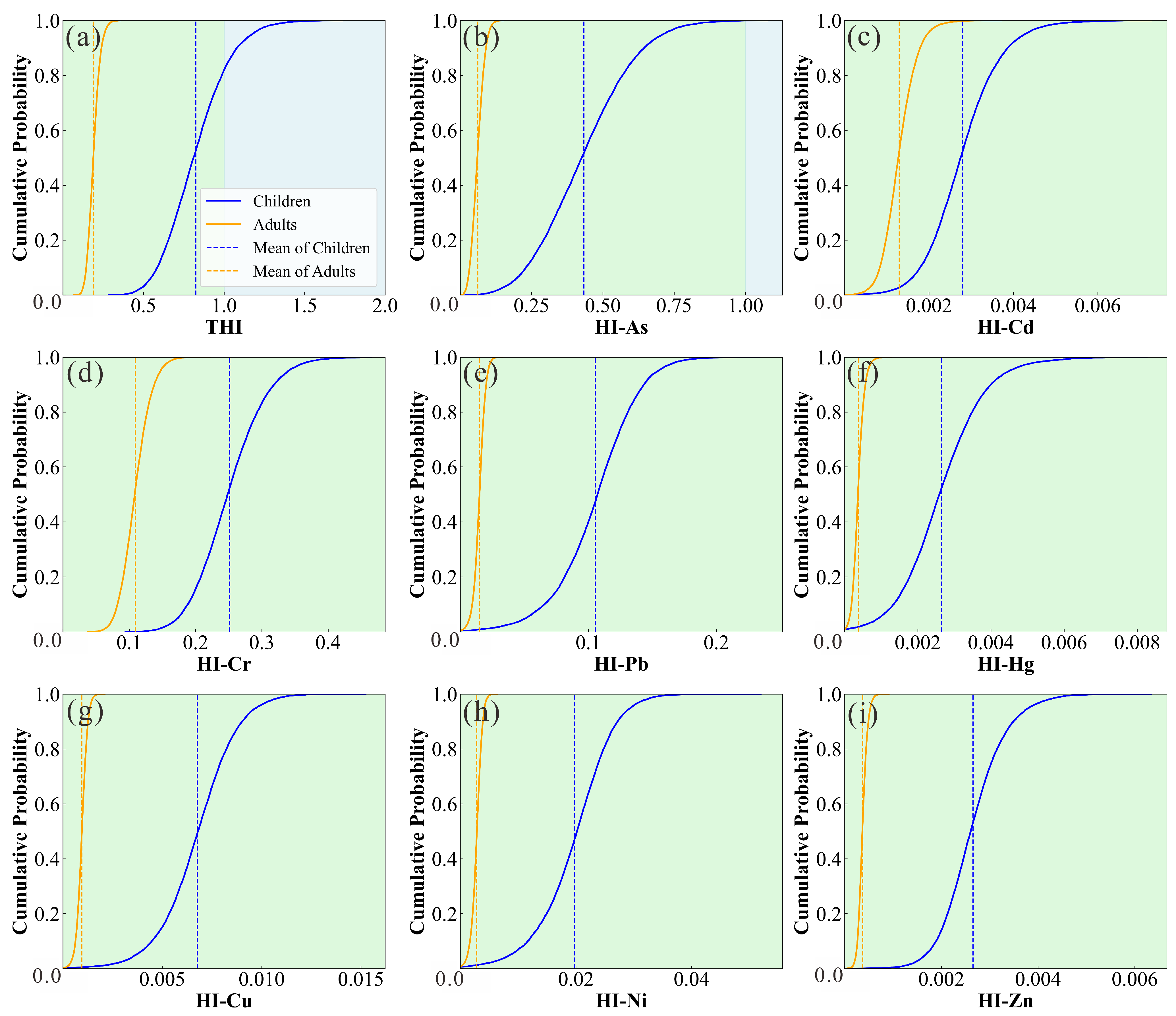 Agriculture 15 00913 g007