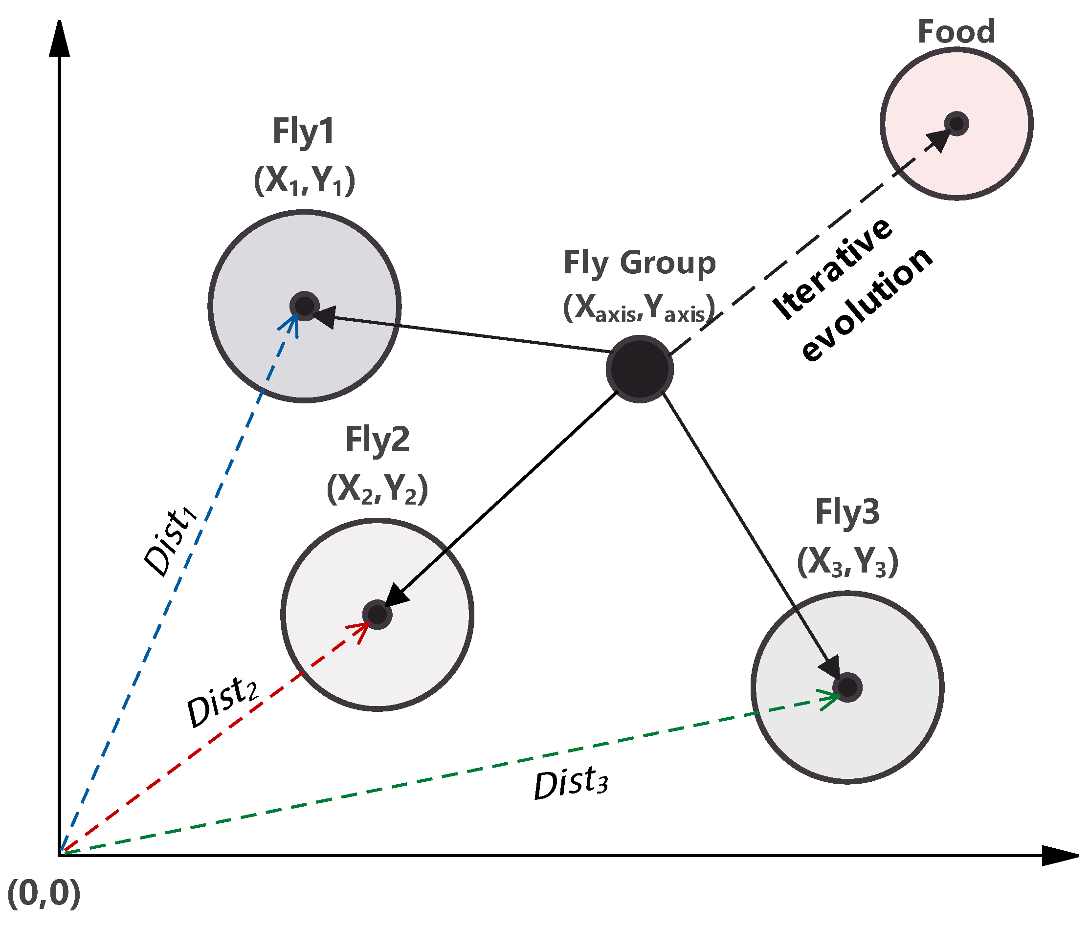 Agriculture 15 00919 g001
