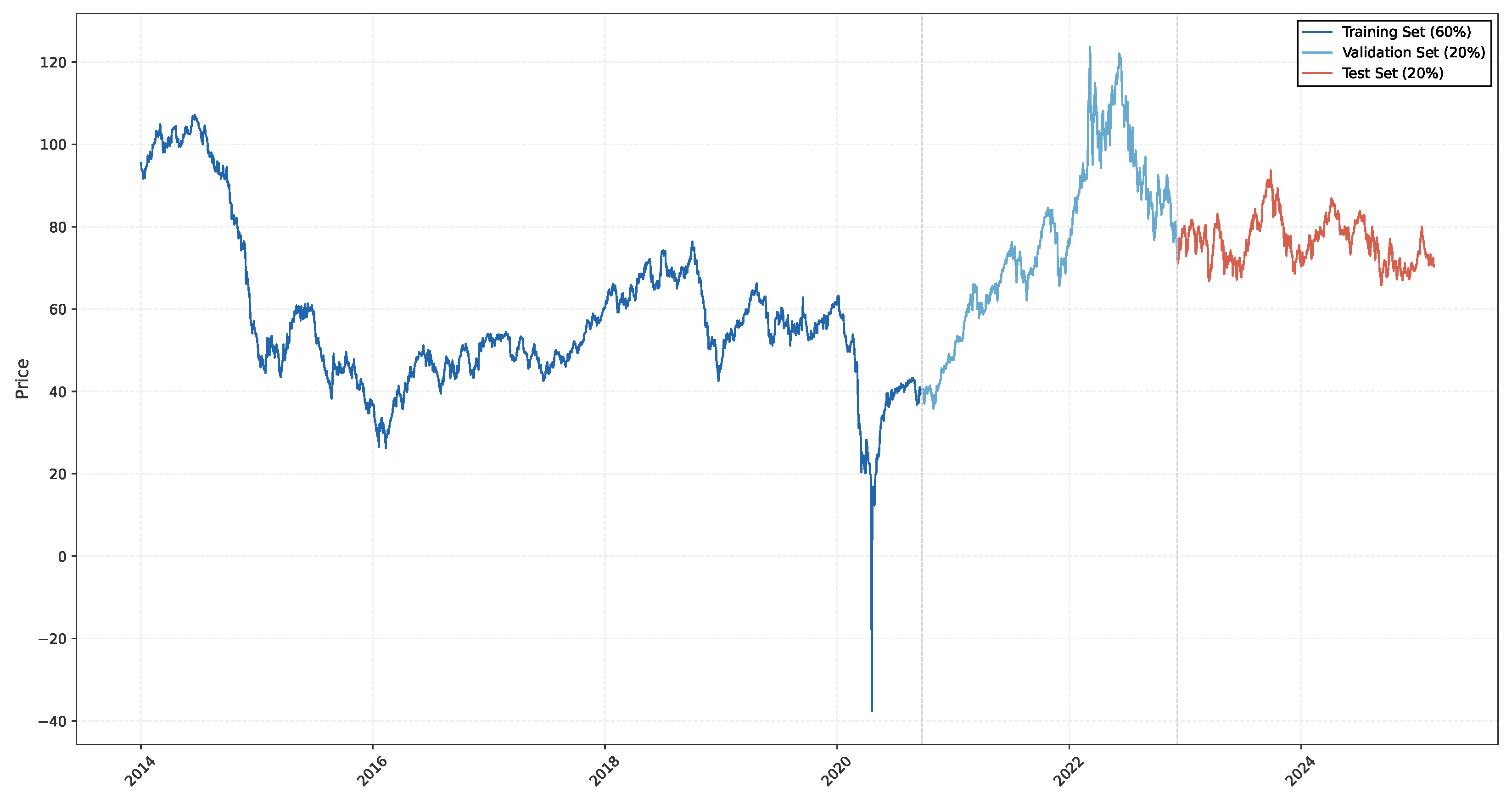 Agriculture 15 00919 g0a5