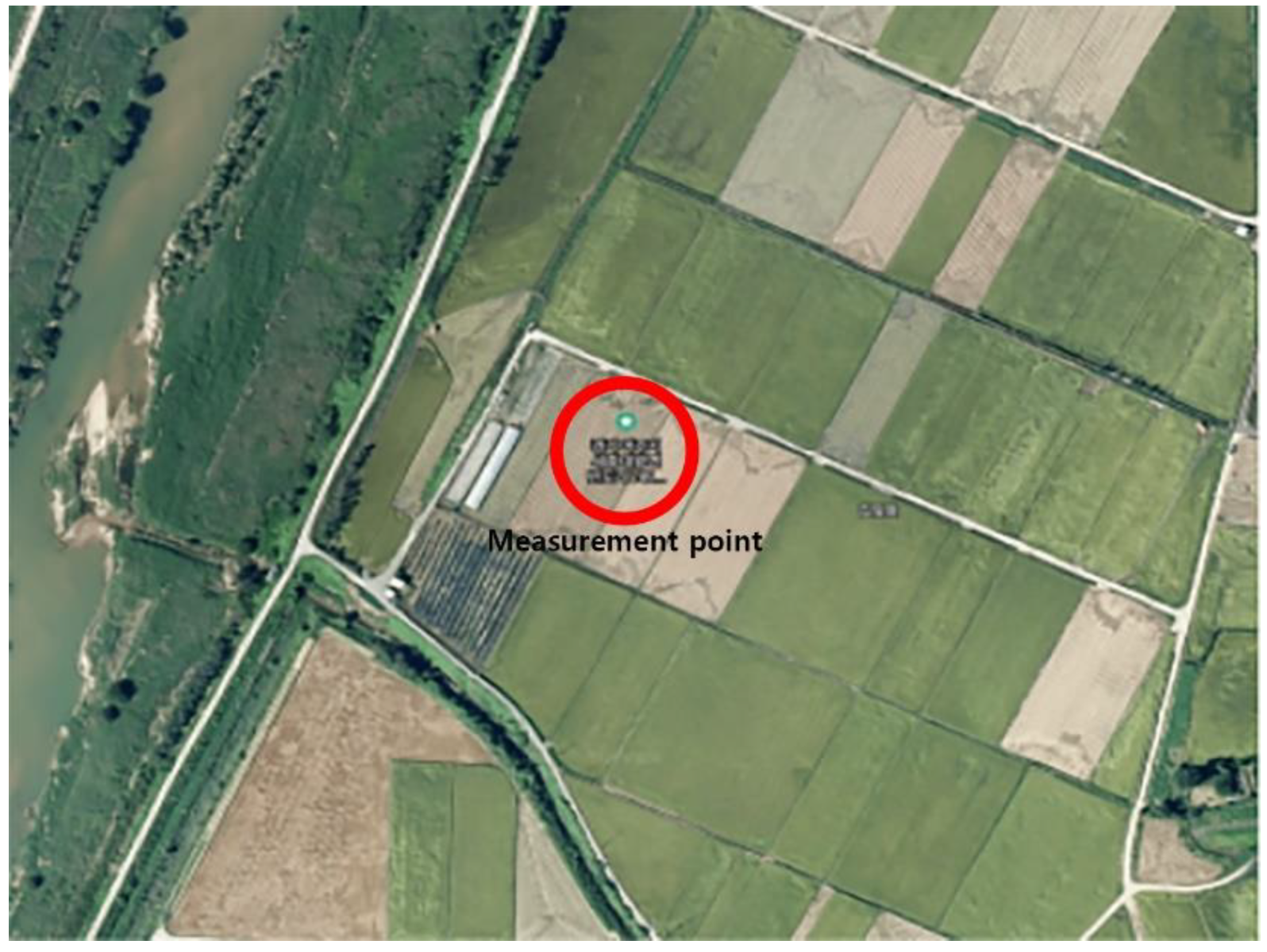 Agriculture 15 00928 g001