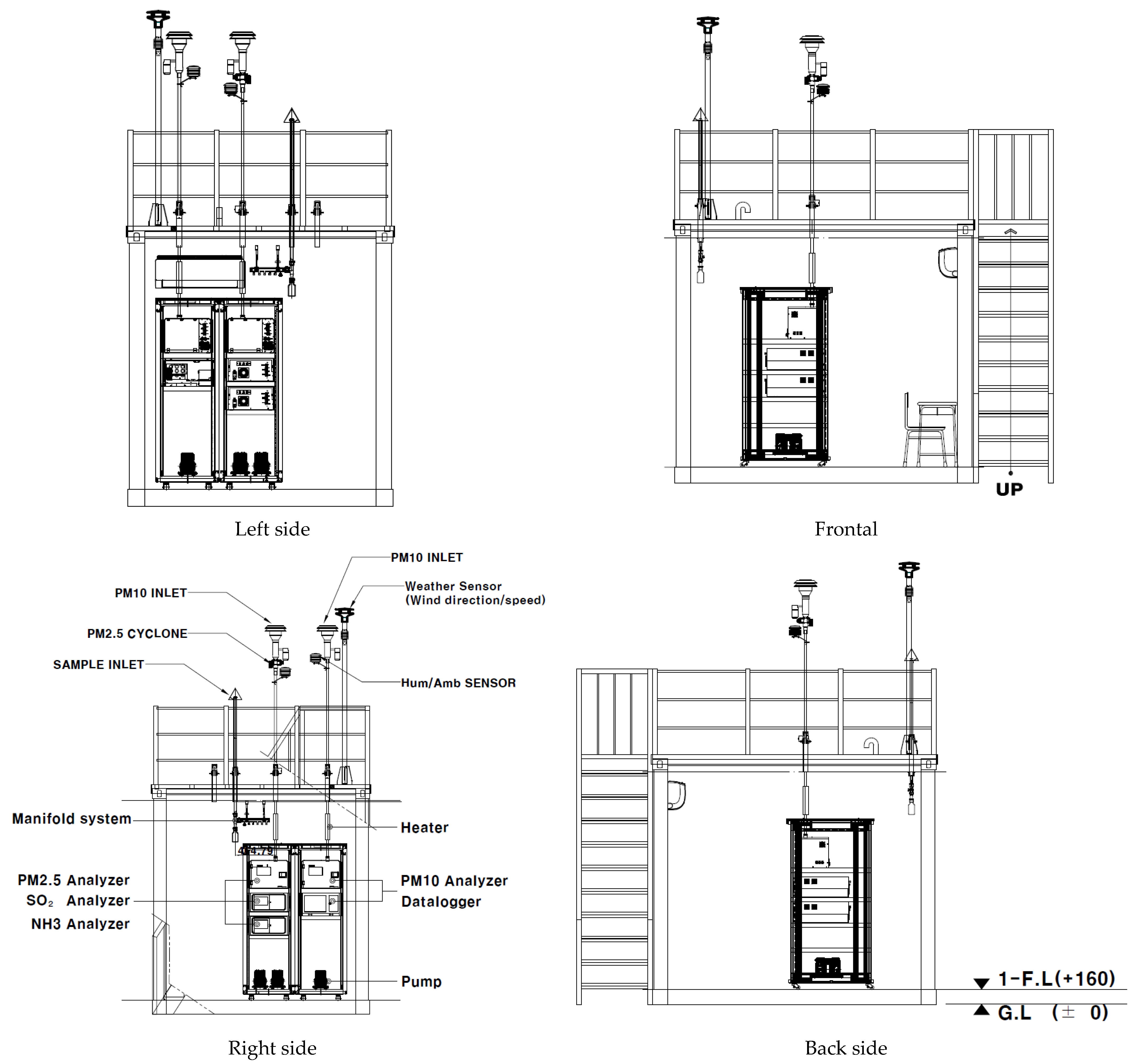Agriculture 15 00928 g002